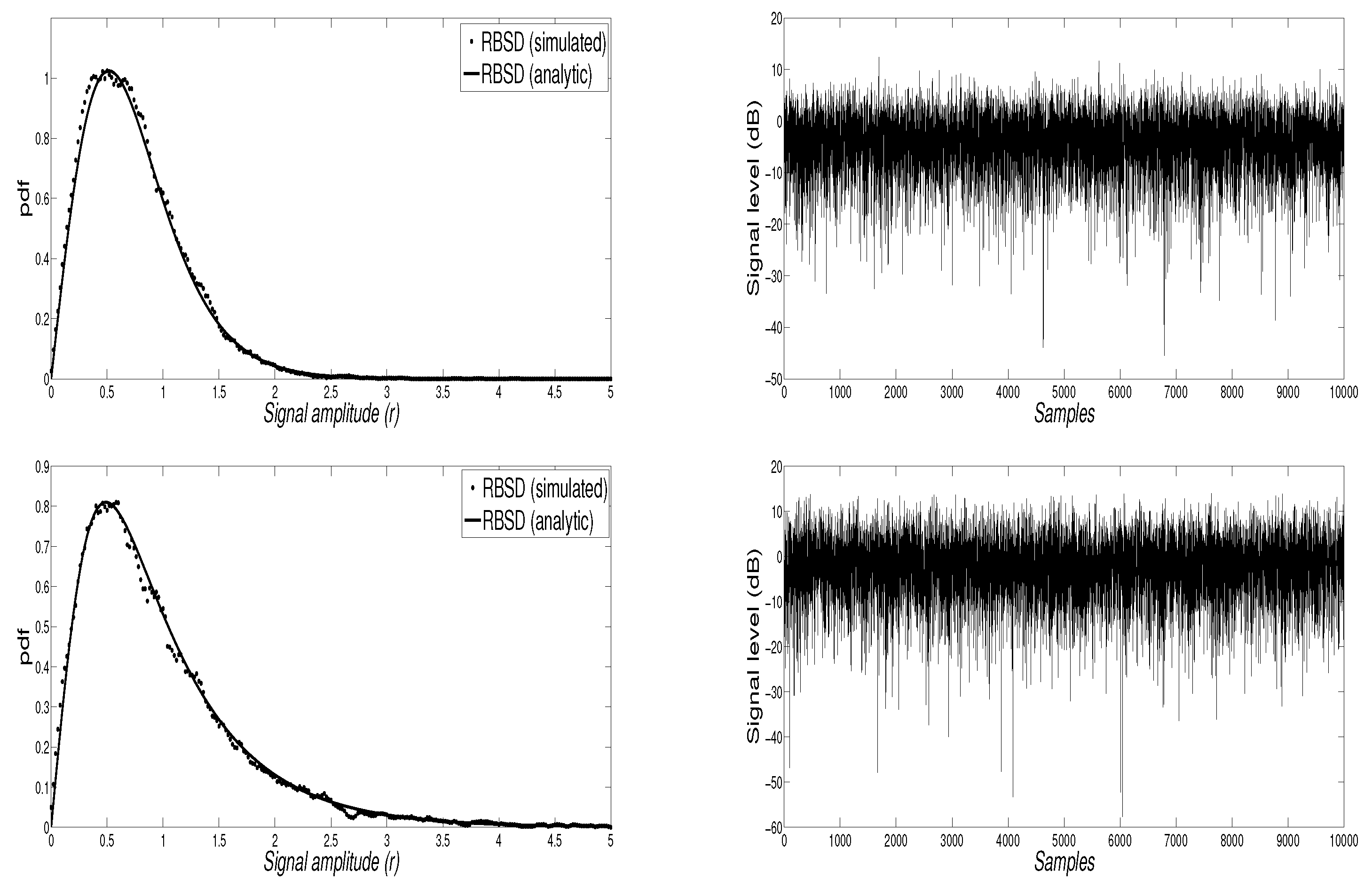Symmetry 12 00389 g007 Symmetry 12 00389 g007