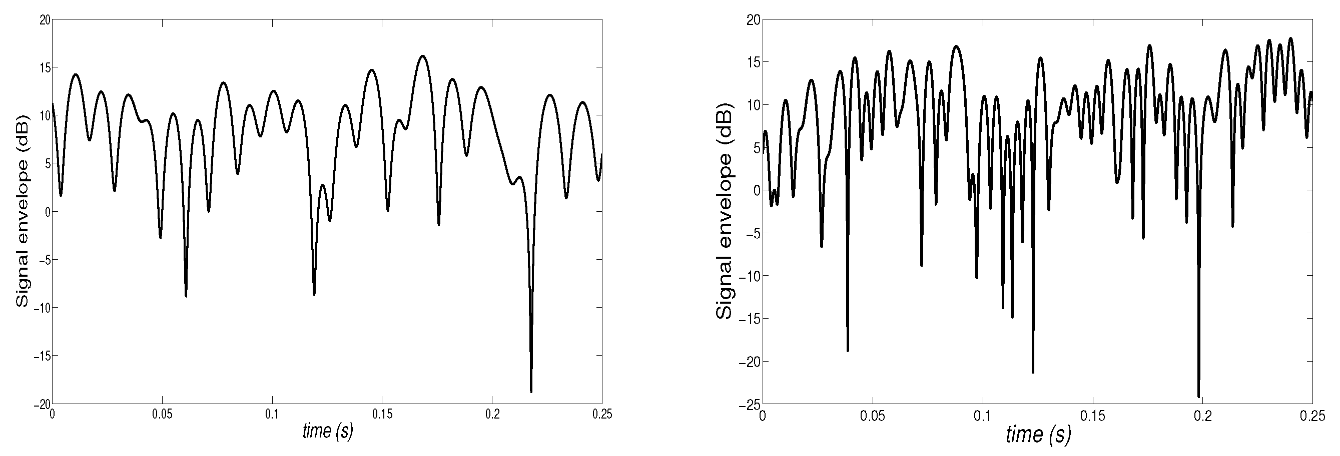 Symmetry 12 00389 g009 Symmetry 12 00389 g009