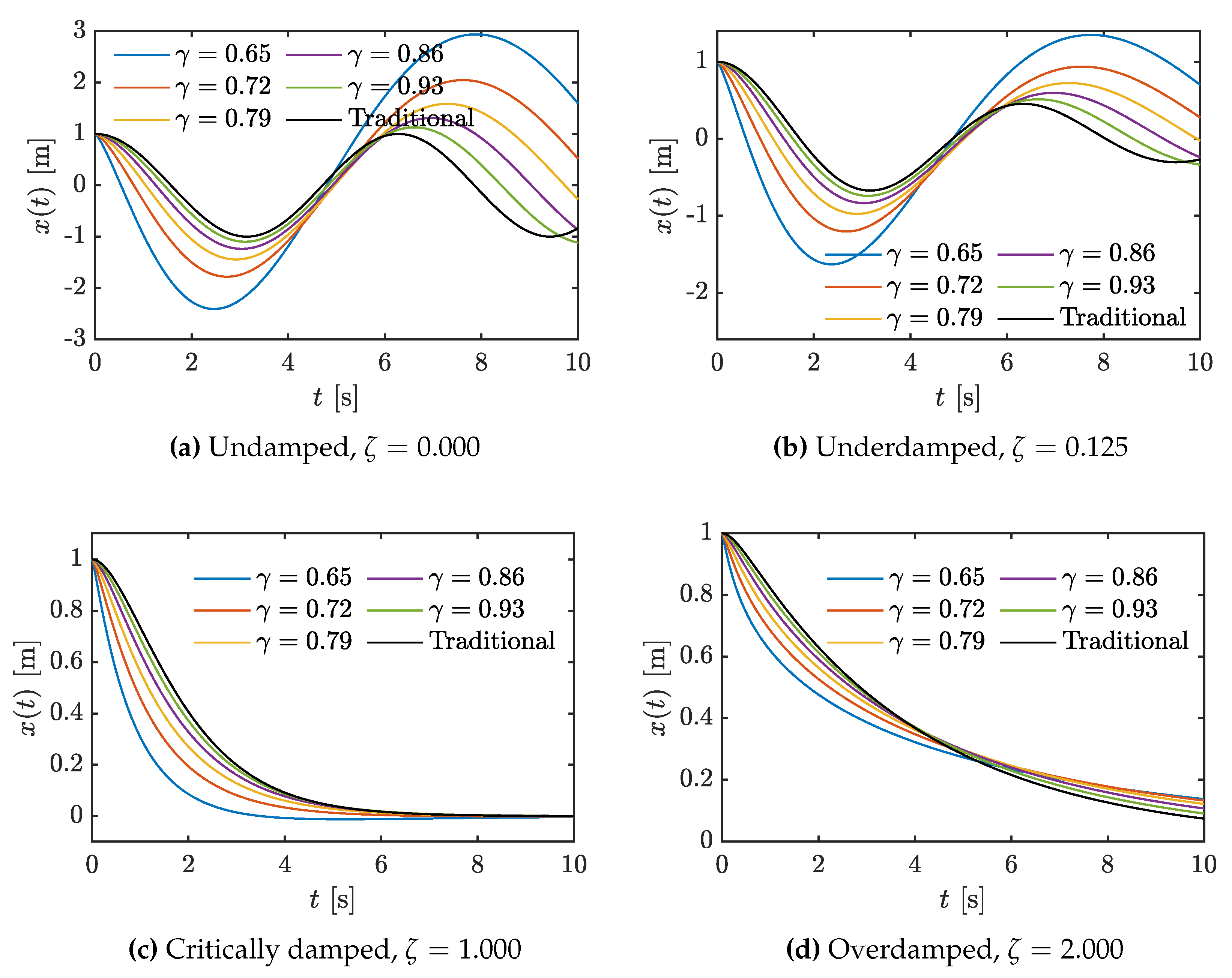 Symmetry 12 00395 g002 Symmetry 12 00395 g002