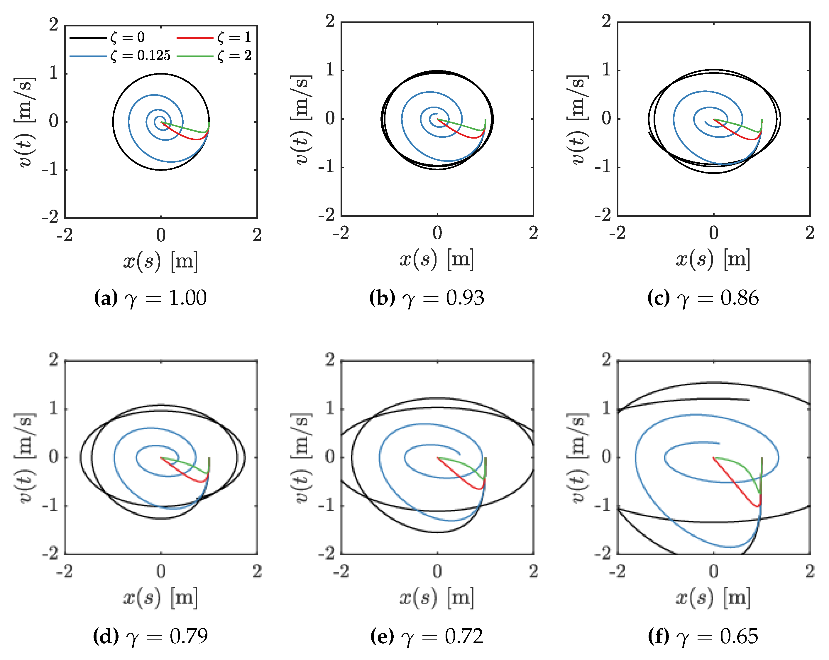 Symmetry 12 00395 g003 Symmetry 12 00395 g003