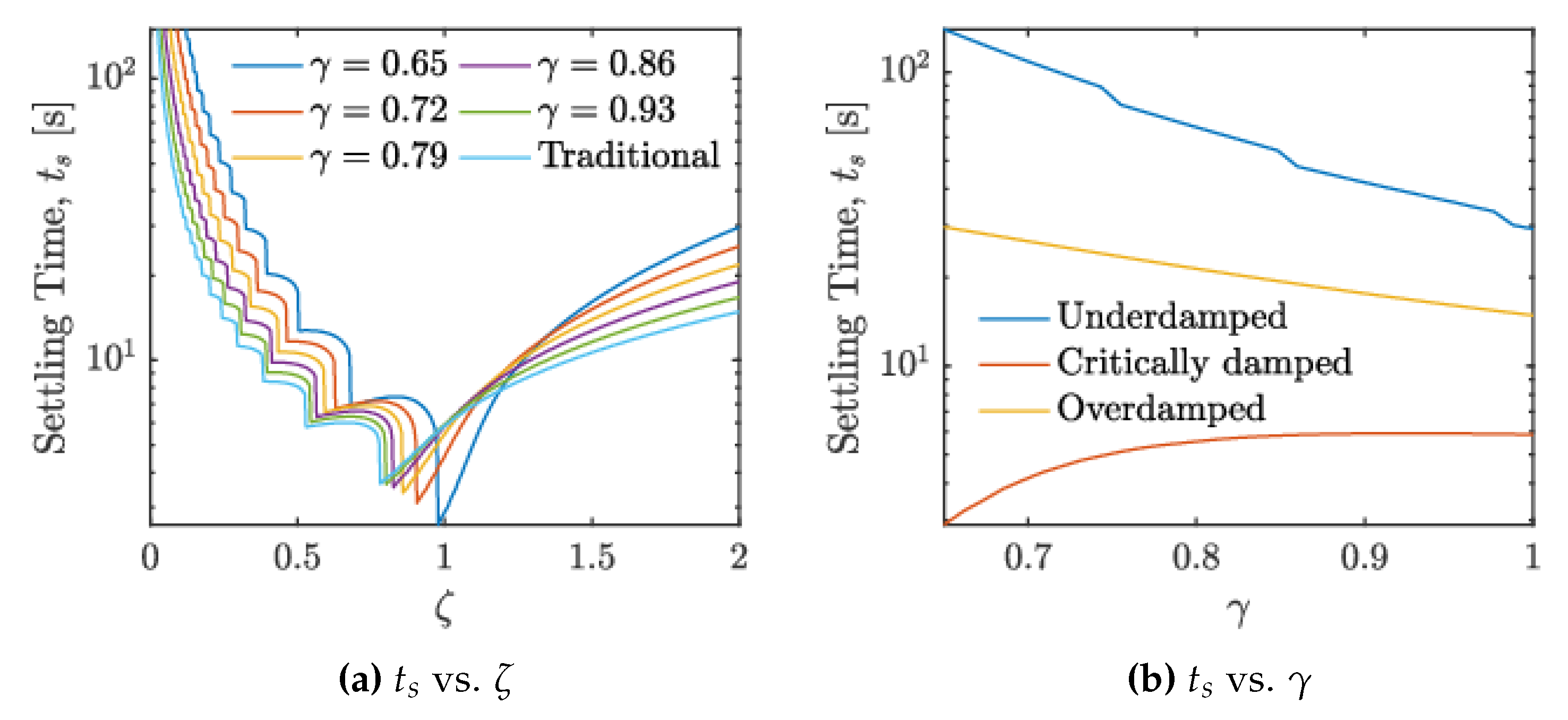 Symmetry 12 00395 g004 Symmetry 12 00395 g004