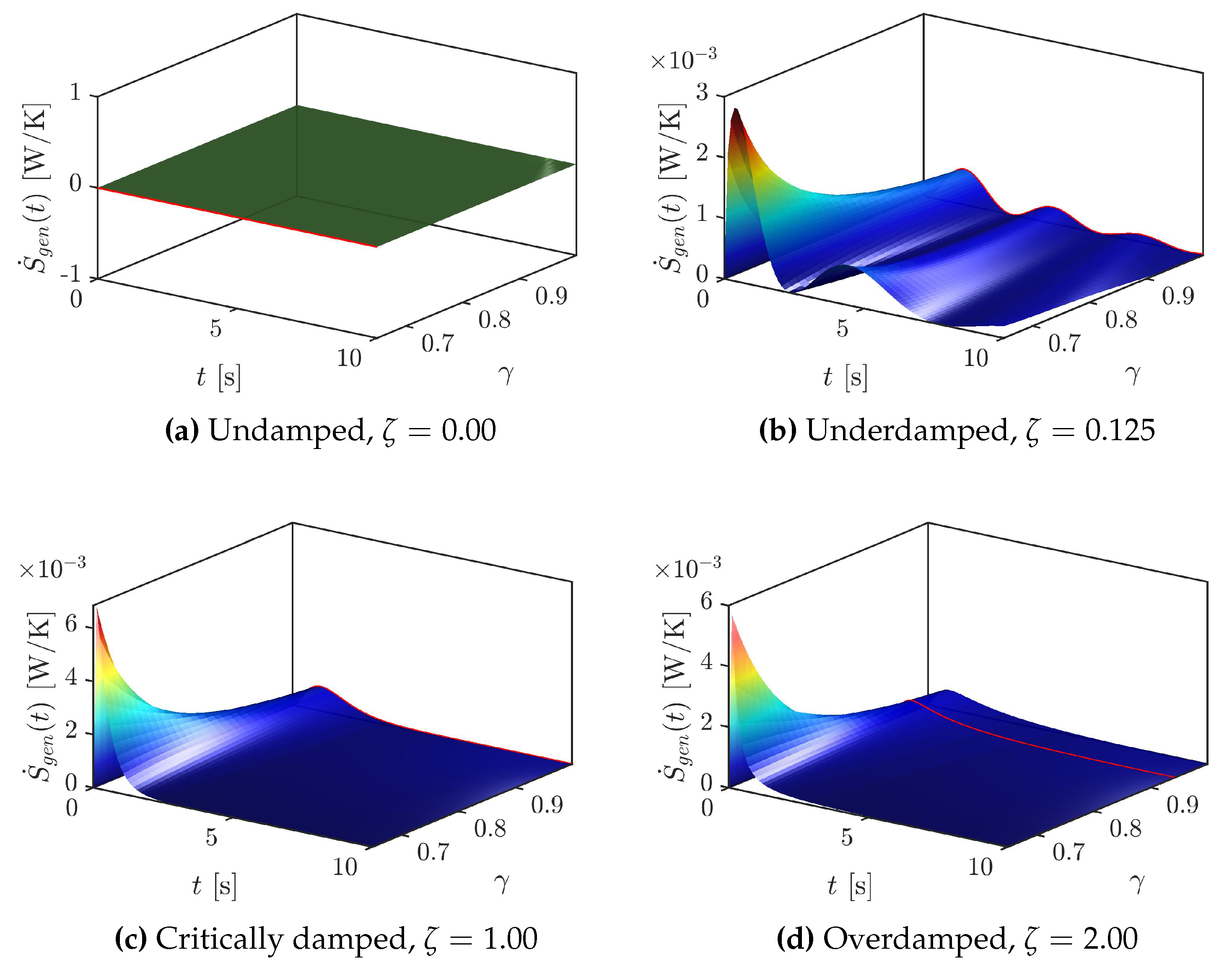 Symmetry 12 00395 g005 Symmetry 12 00395 g005