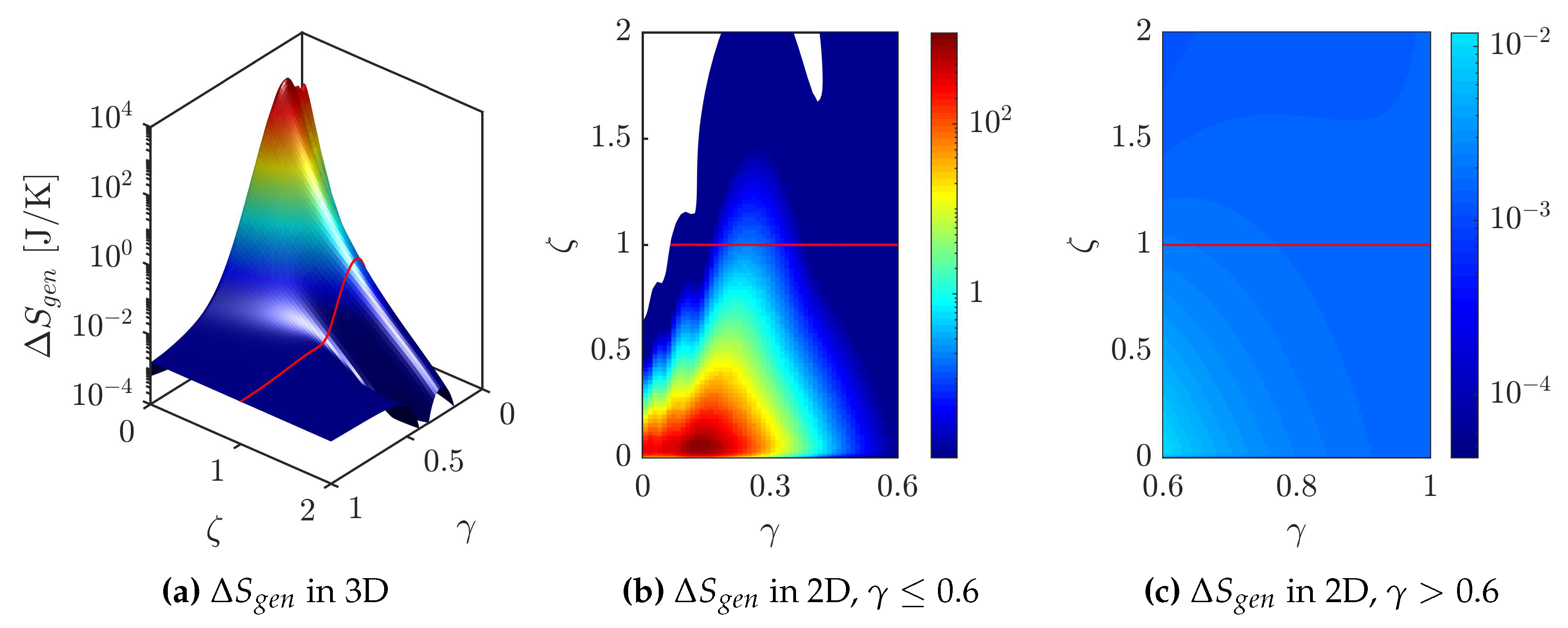 Symmetry 12 00395 g006 Symmetry 12 00395 g006