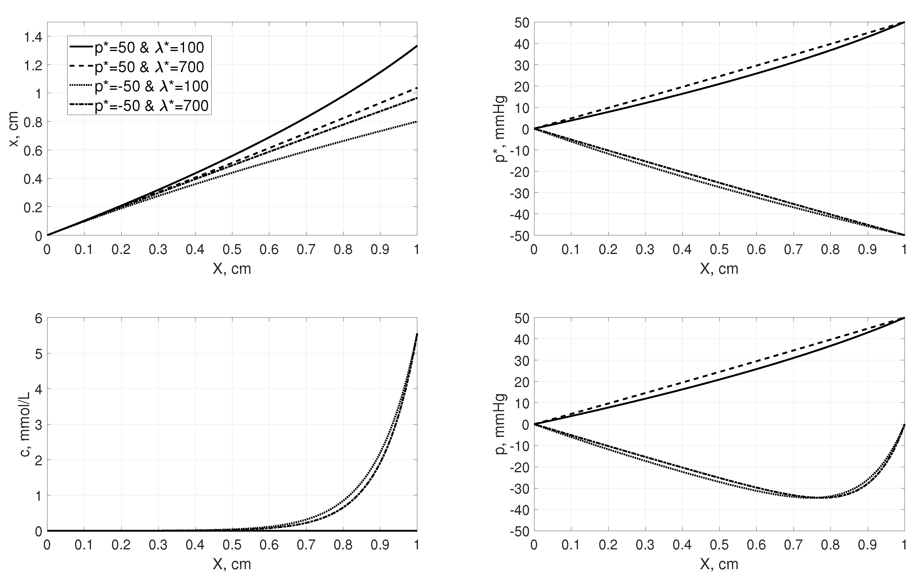 Symmetry 12 00396 g002 Symmetry 12 00396 g002
