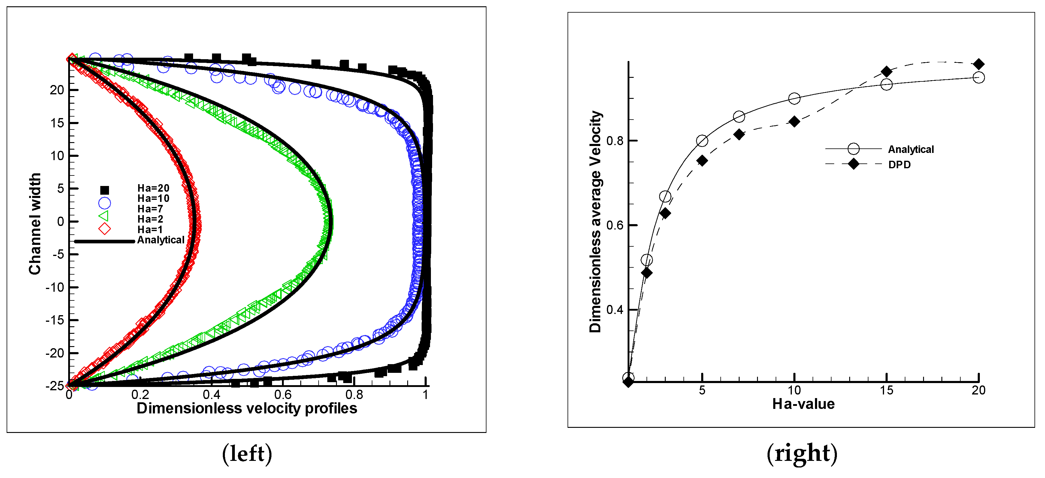 Symmetry 12 00397 g002