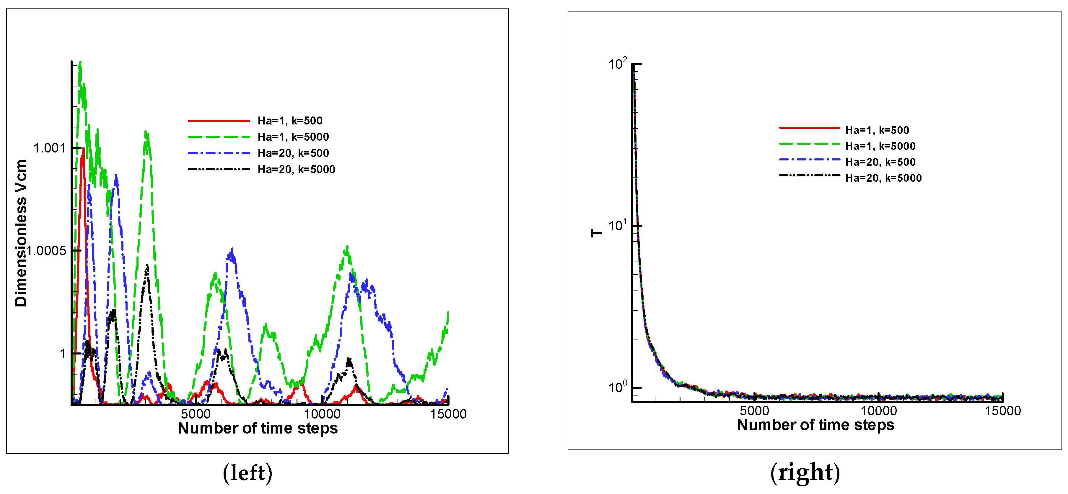 Symmetry 12 00397 g004