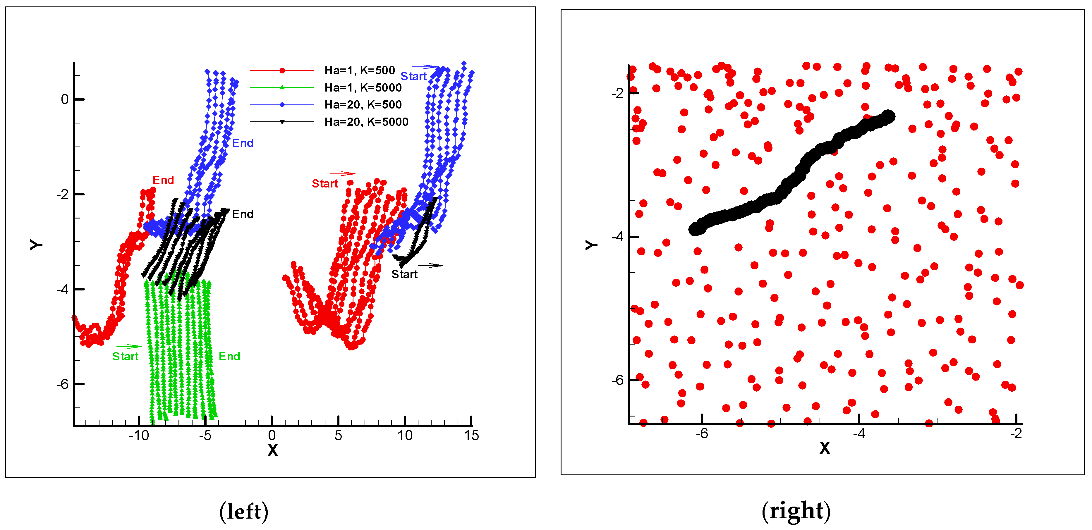 Symmetry 12 00397 g006