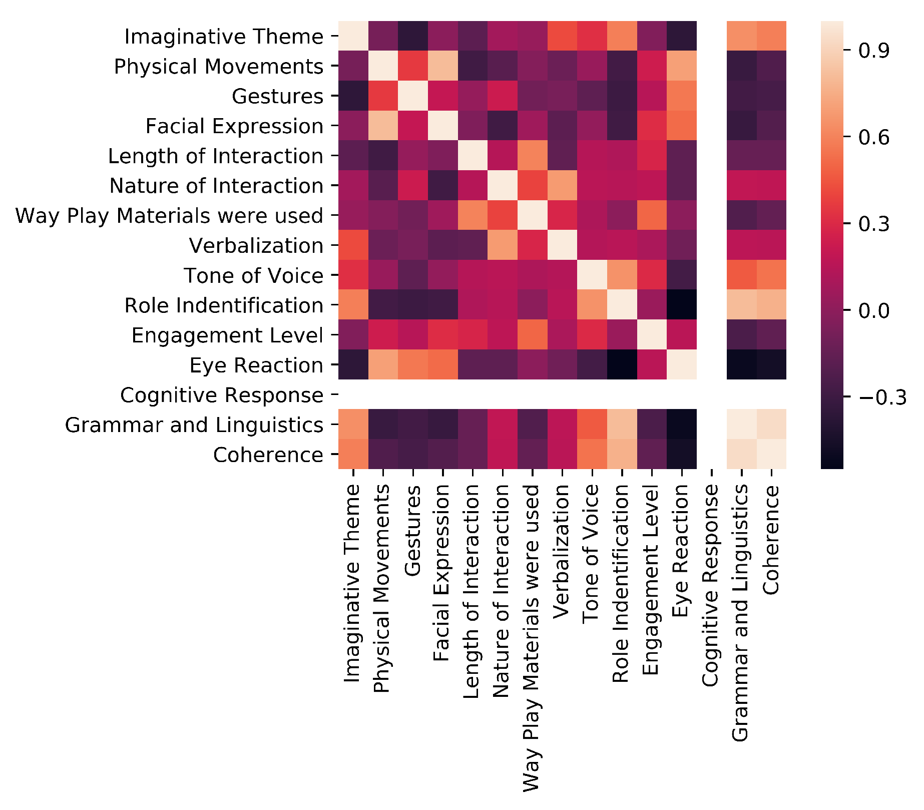 Symmetry 12 00402 g003