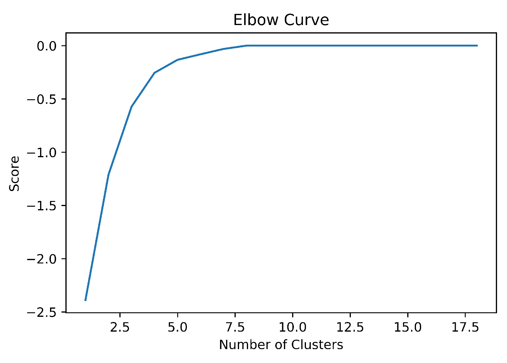 Symmetry 12 00402 g004