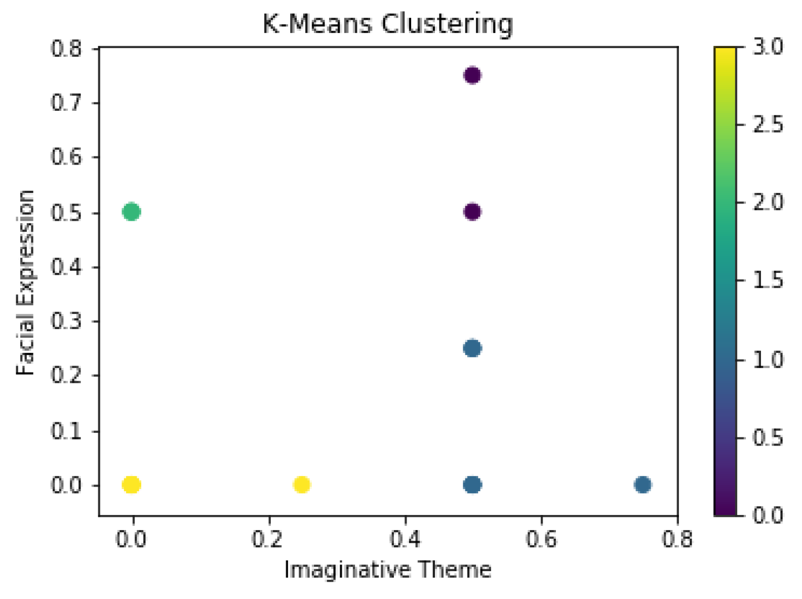 Symmetry 12 00402 g005