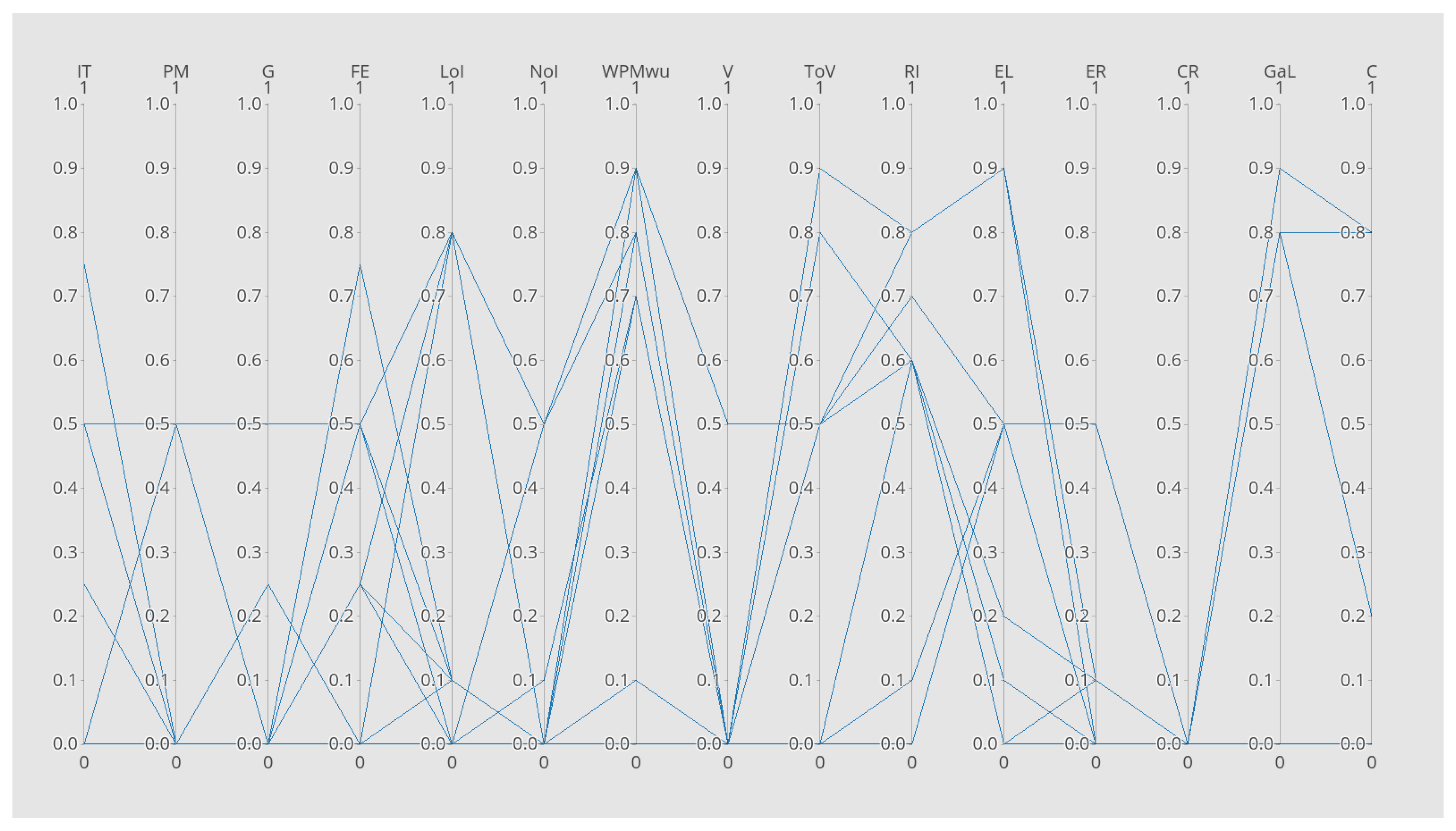 Symmetry 12 00402 g007
