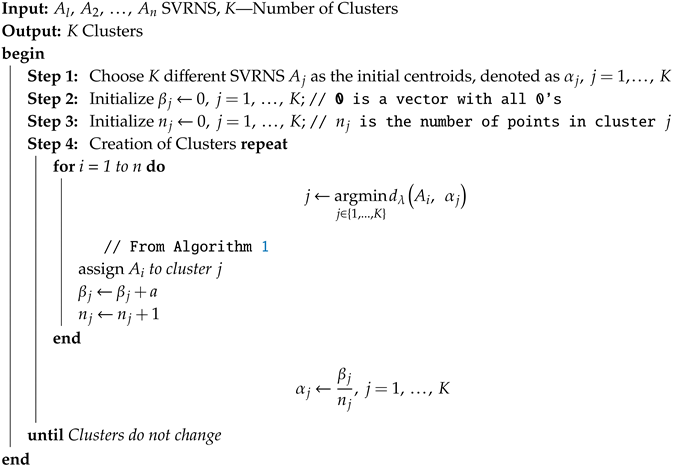 Symmetry 12 00402 i002 Symmetry 12 00402 i002