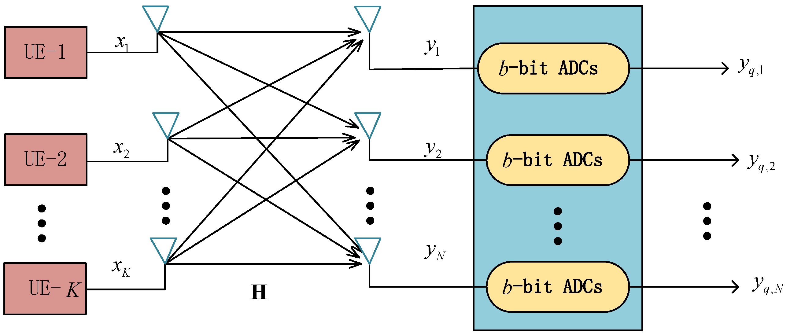 Symmetry 12 00406 g001 Symmetry 12 00406 g001