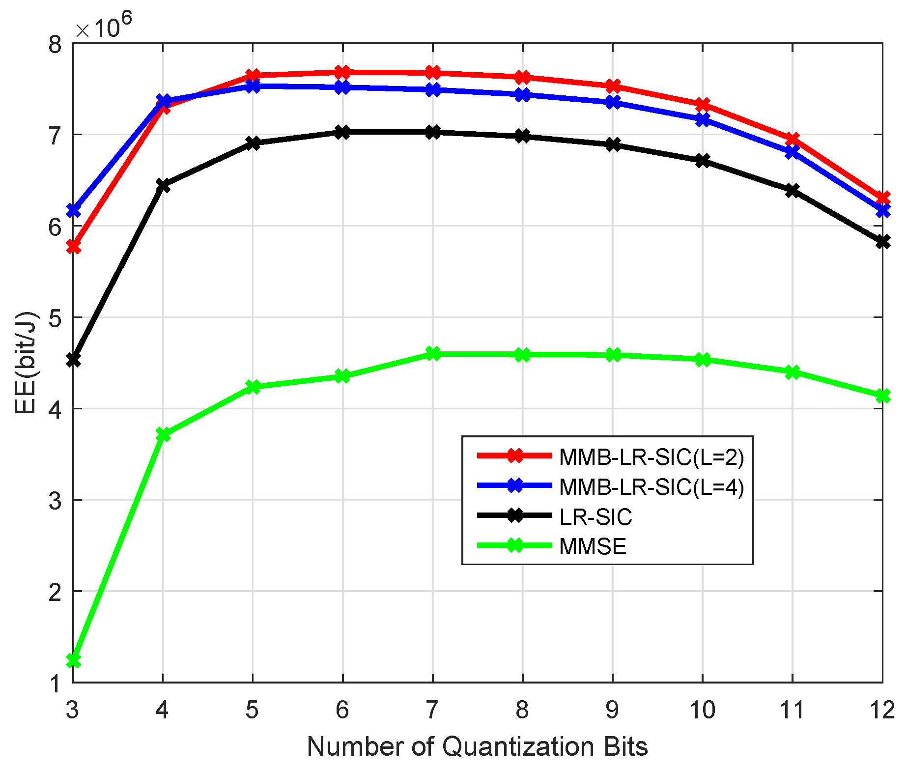 Symmetry 12 00406 g008 Symmetry 12 00406 g008
