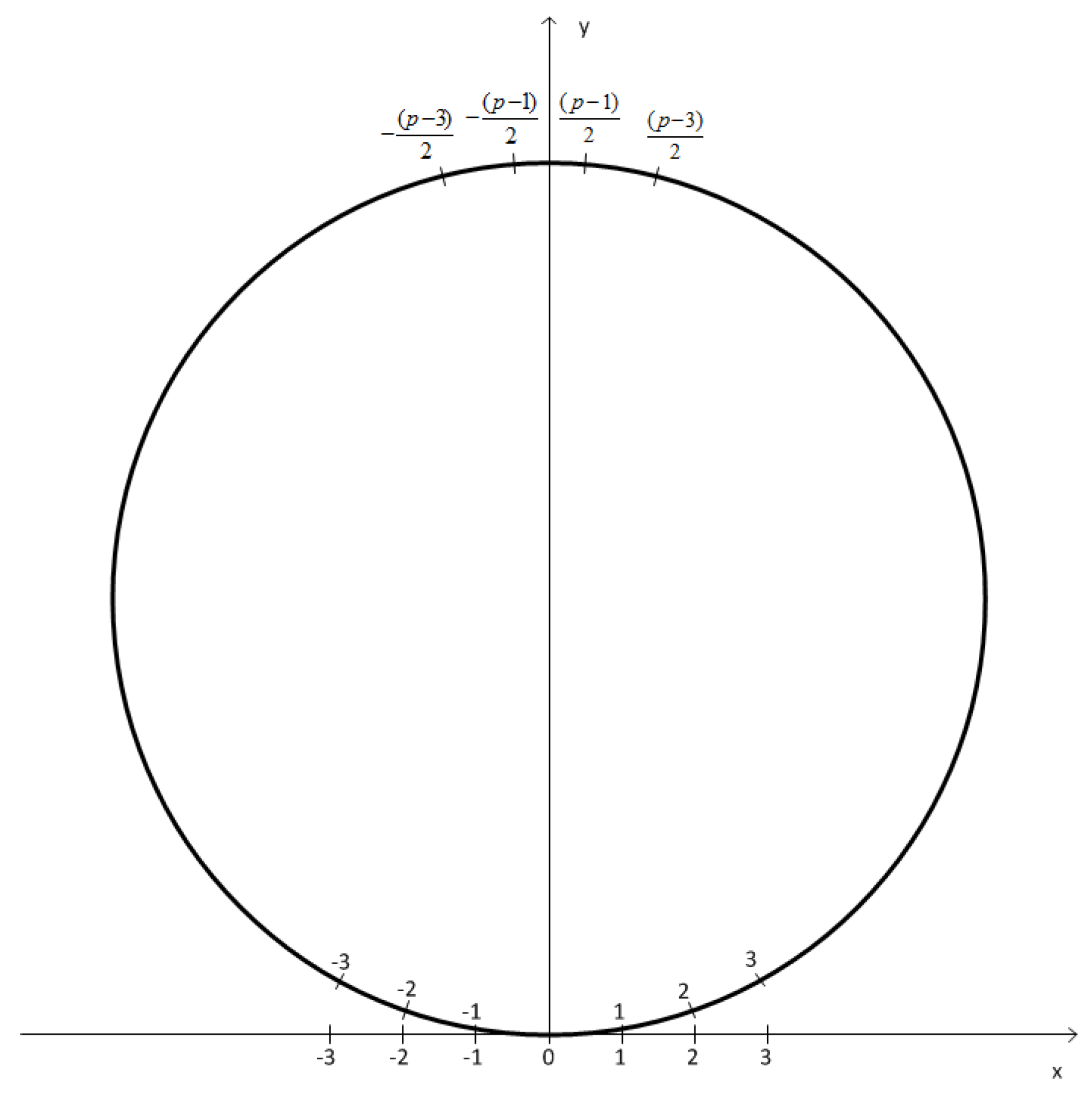 Symmetry 12 00409 g001