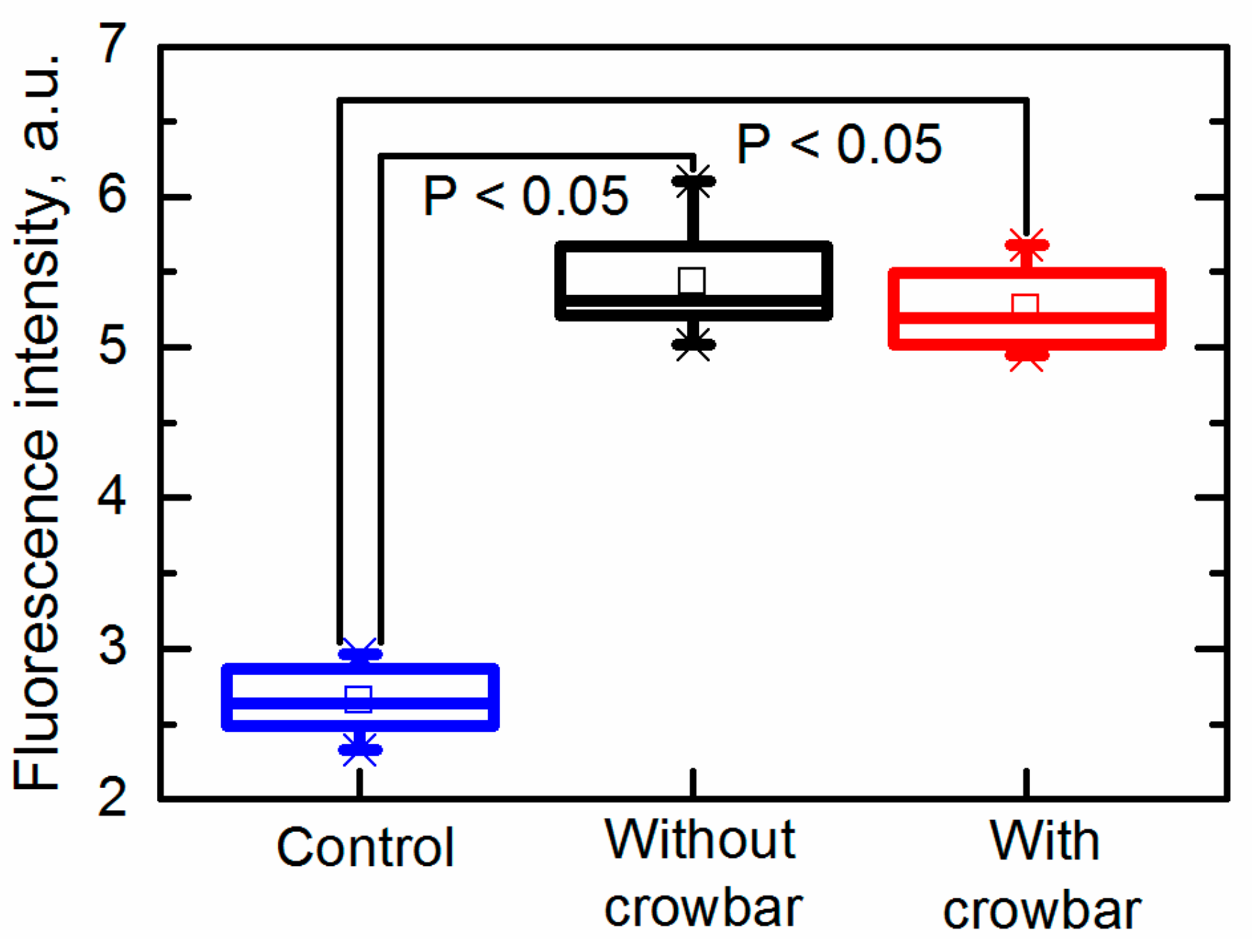 Symmetry 12 00412 g008
