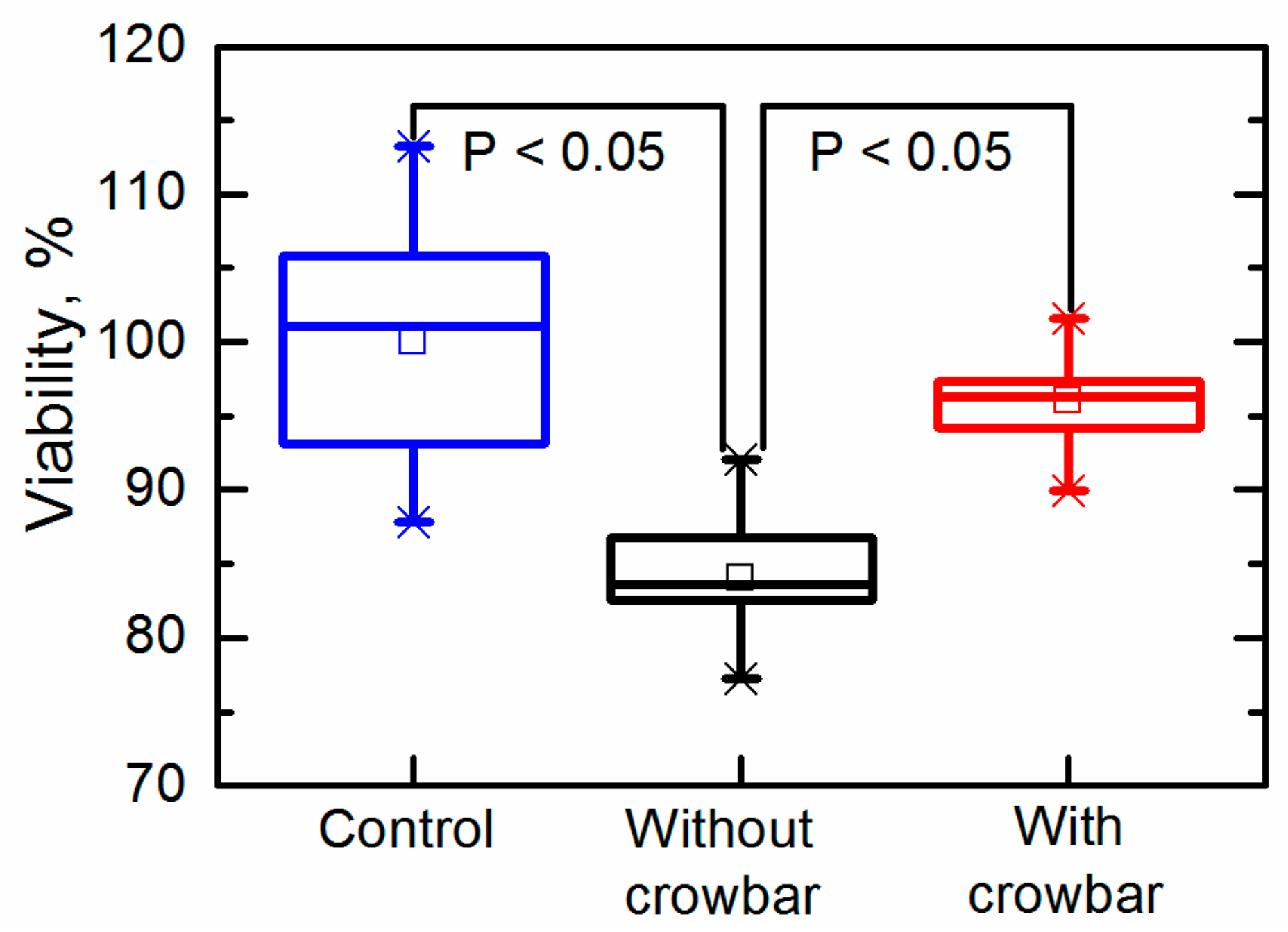 Symmetry 12 00412 g009