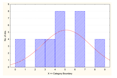 Symmetry 12 00413 i002