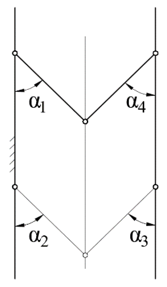 Symmetry 12 00415 g010