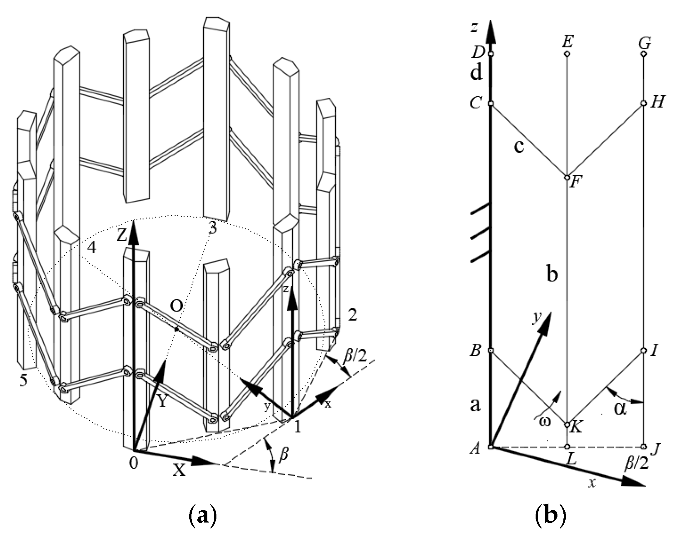 Symmetry 12 00415 g011