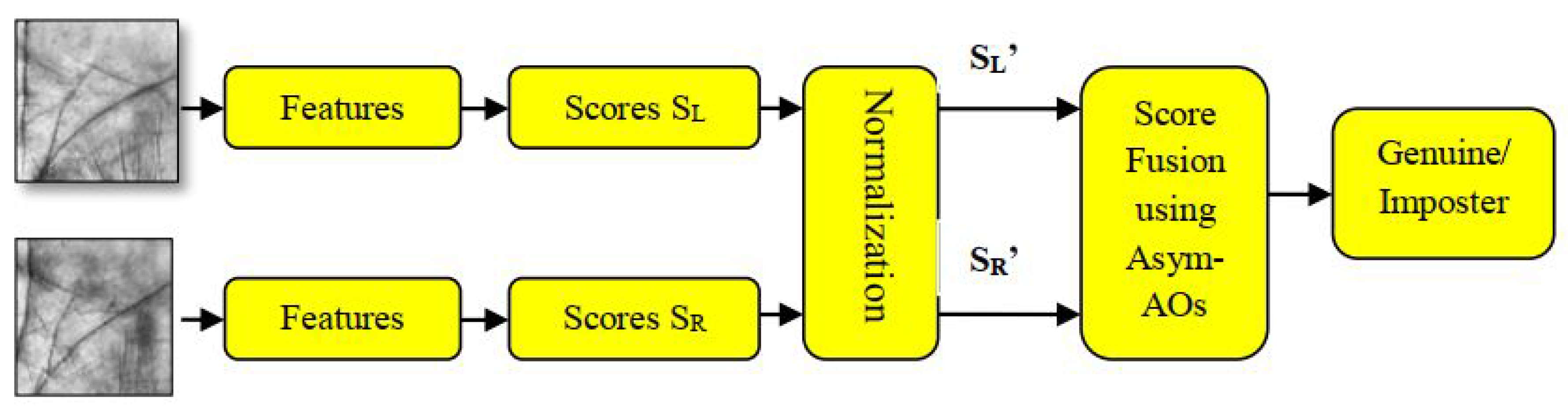Symmetry 12 00444 g010 Symmetry 12 00444 g010