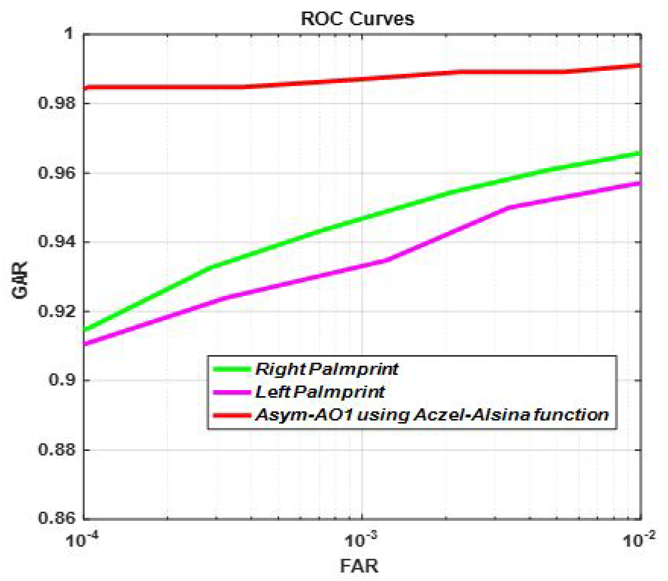 Symmetry 12 00444 g011 Symmetry 12 00444 g011