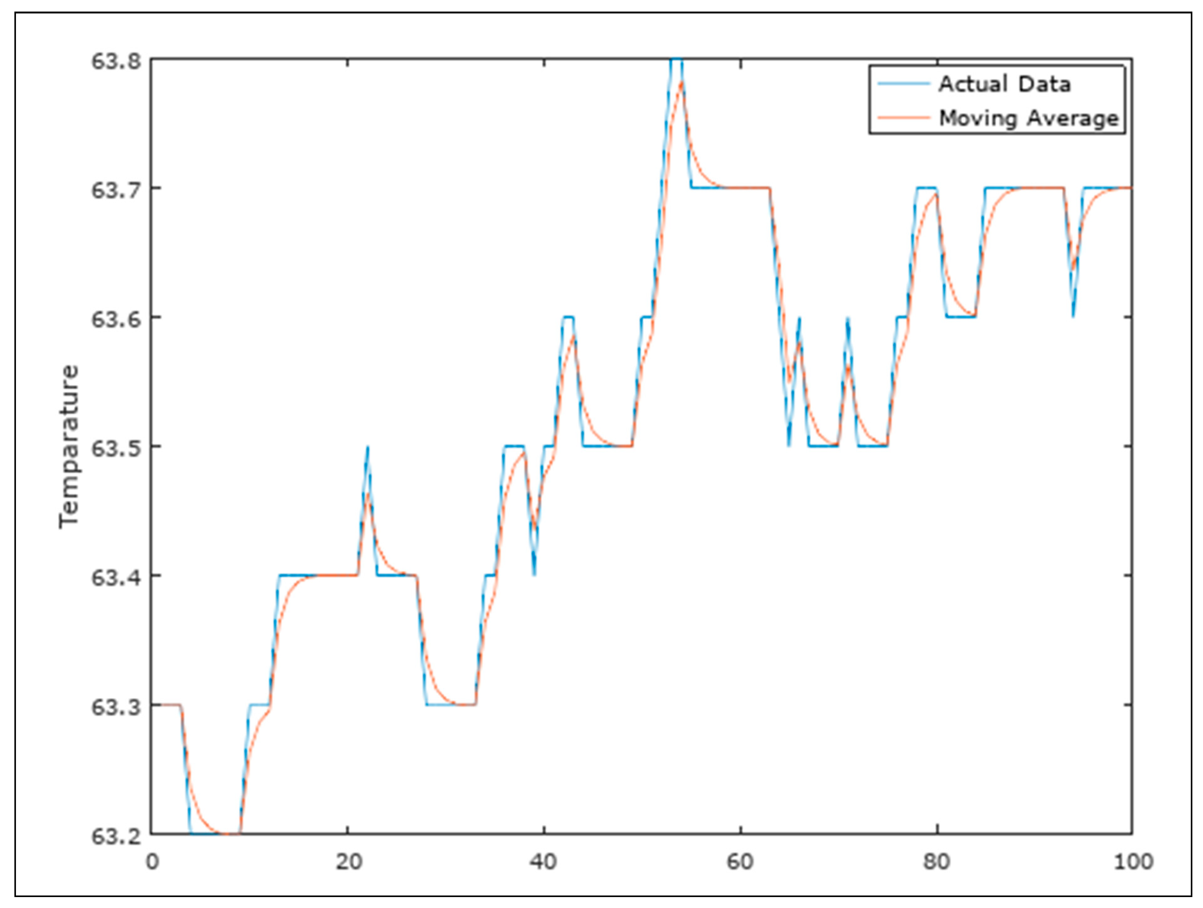 Symmetry 12 00457 g004