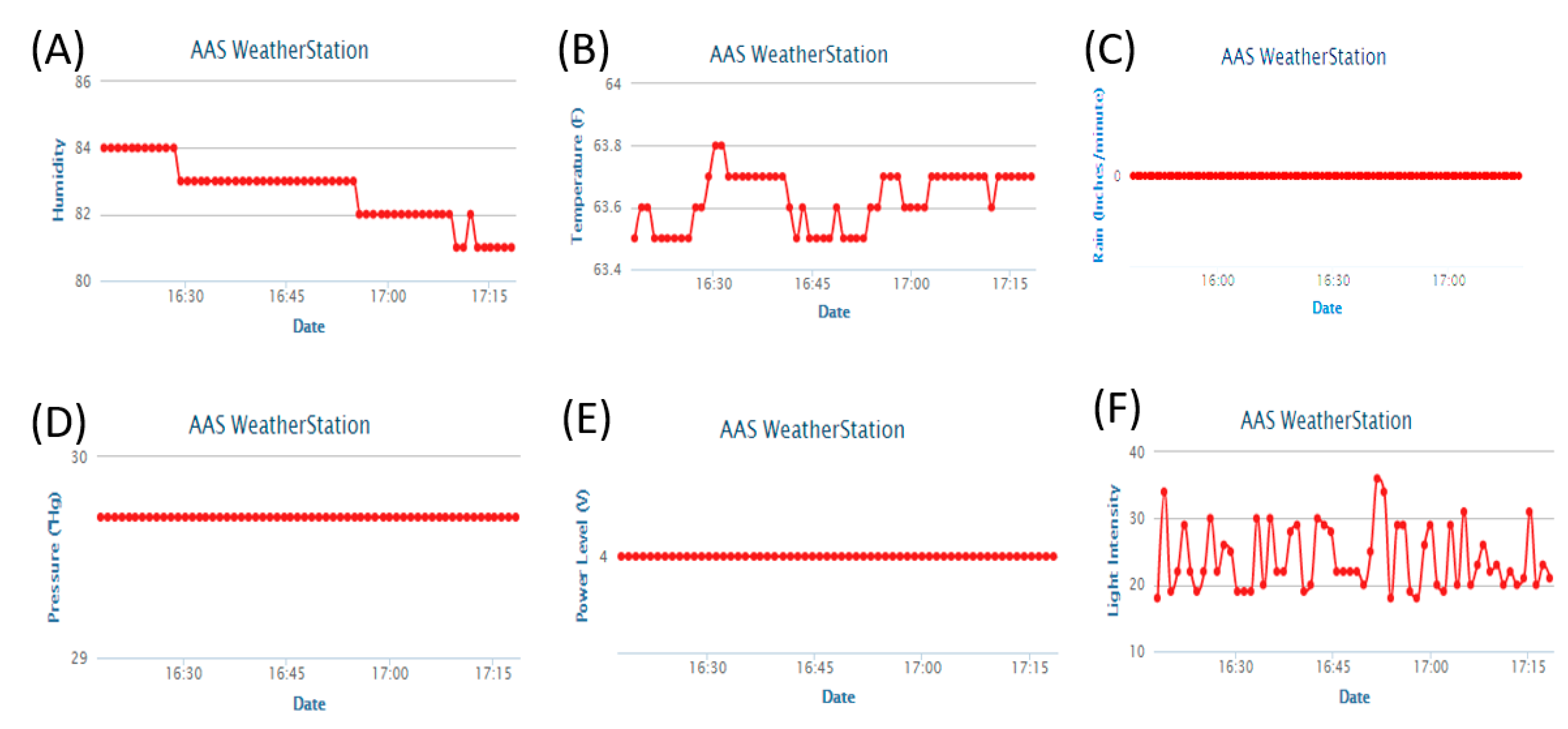 Symmetry 12 00457 g007