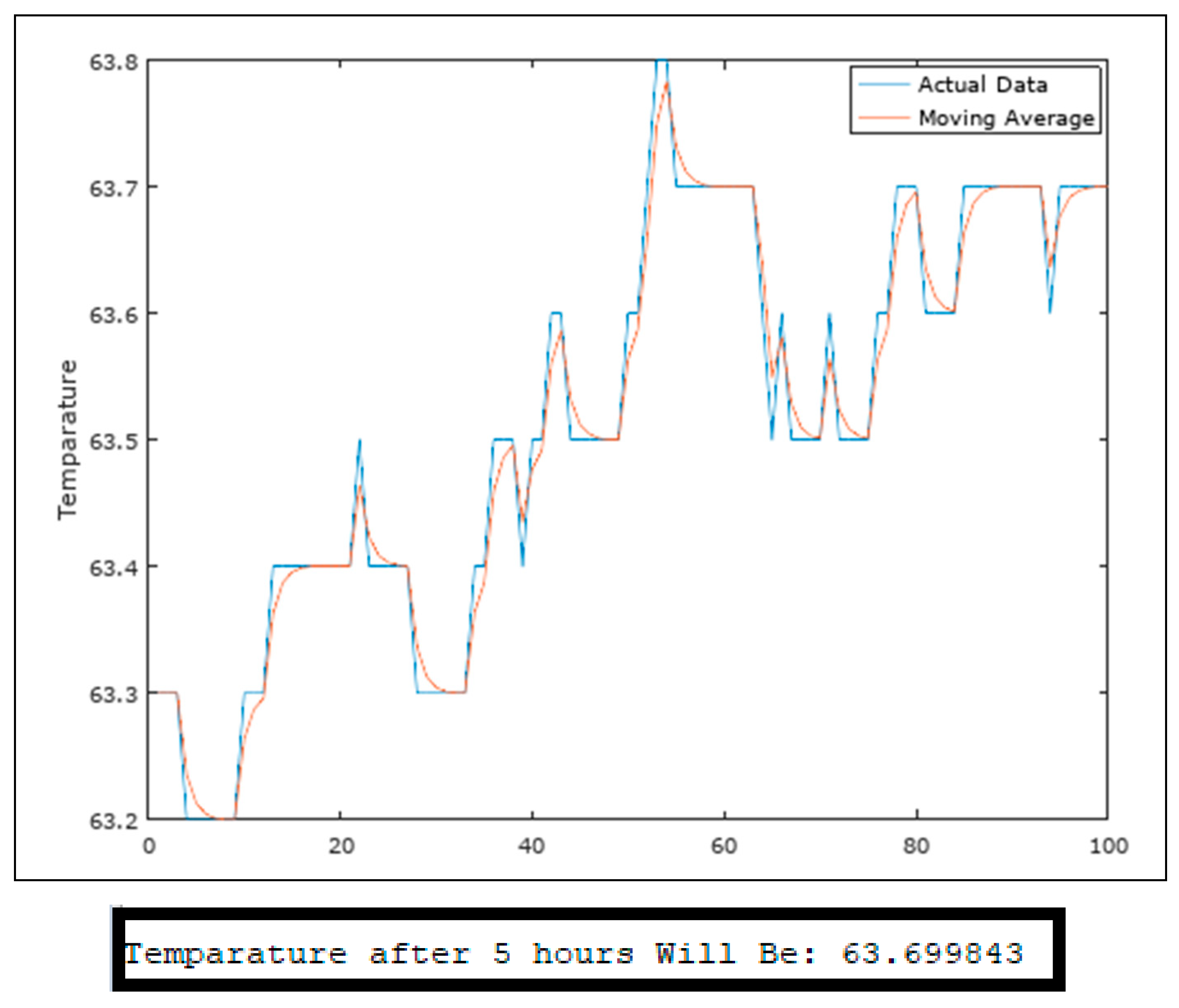 Symmetry 12 00457 g008