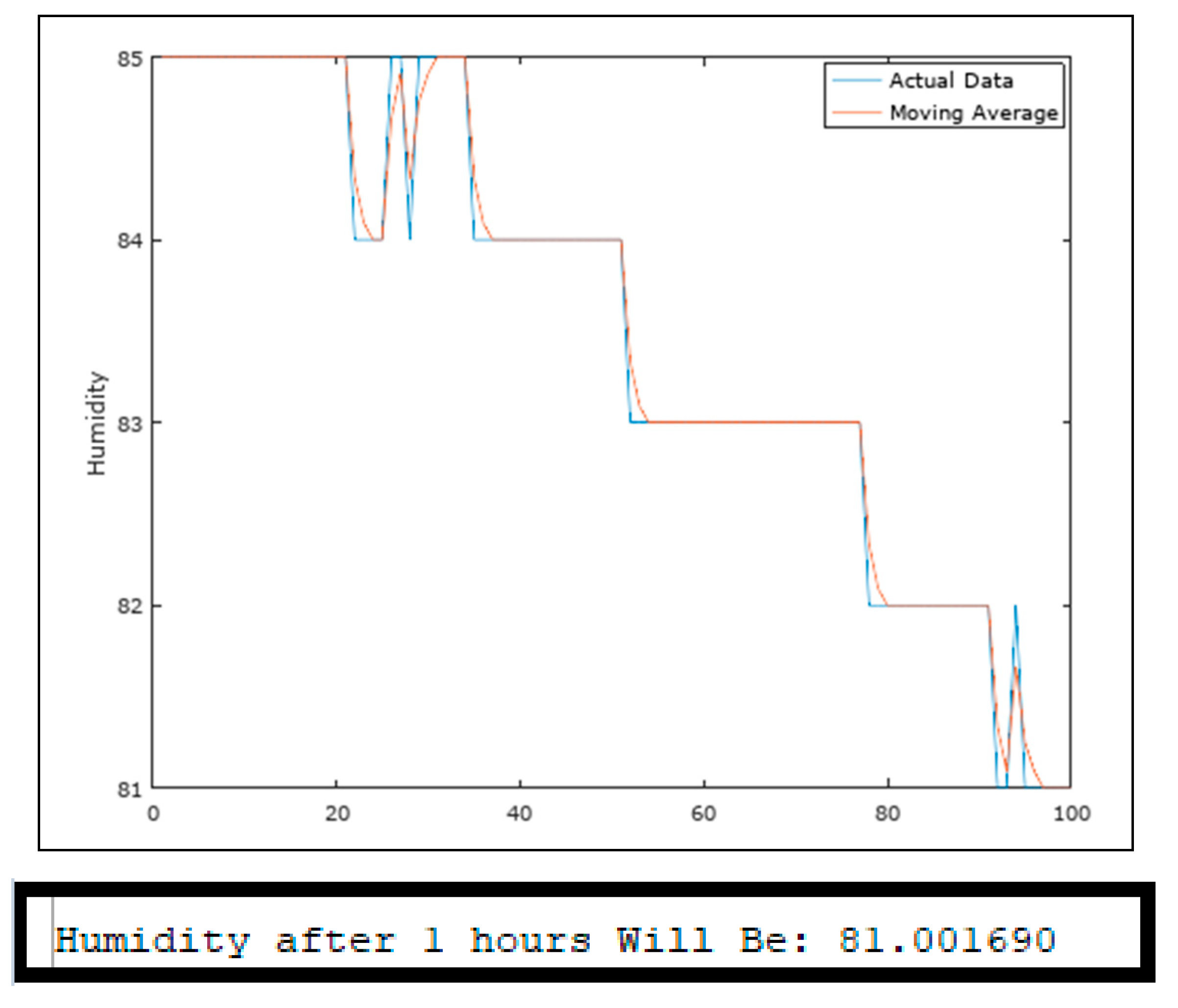 Symmetry 12 00457 g009