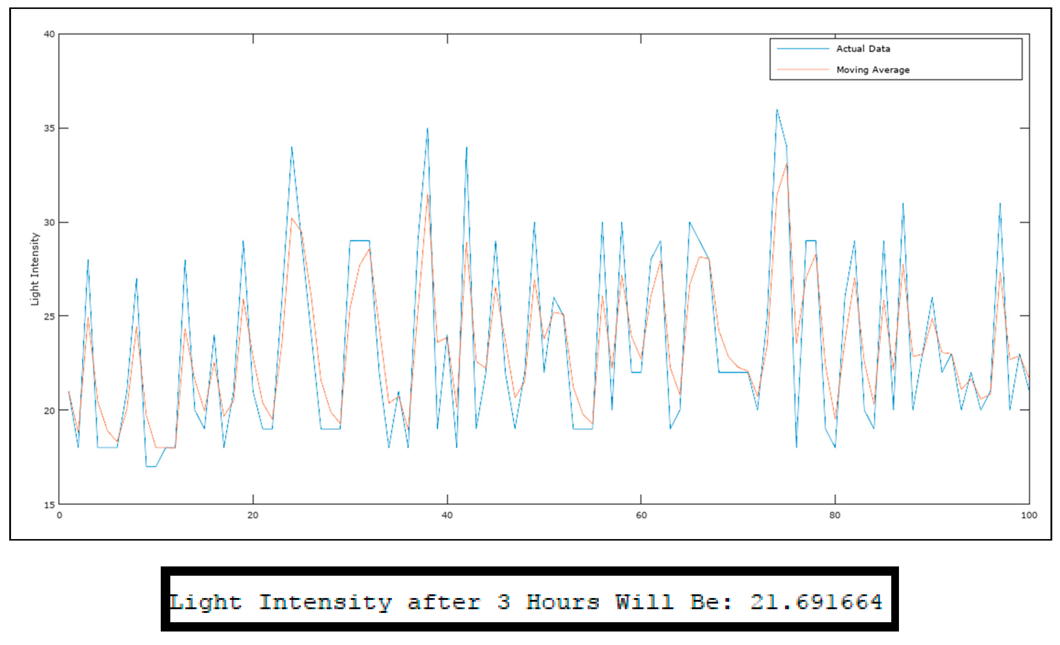 Symmetry 12 00457 g010
