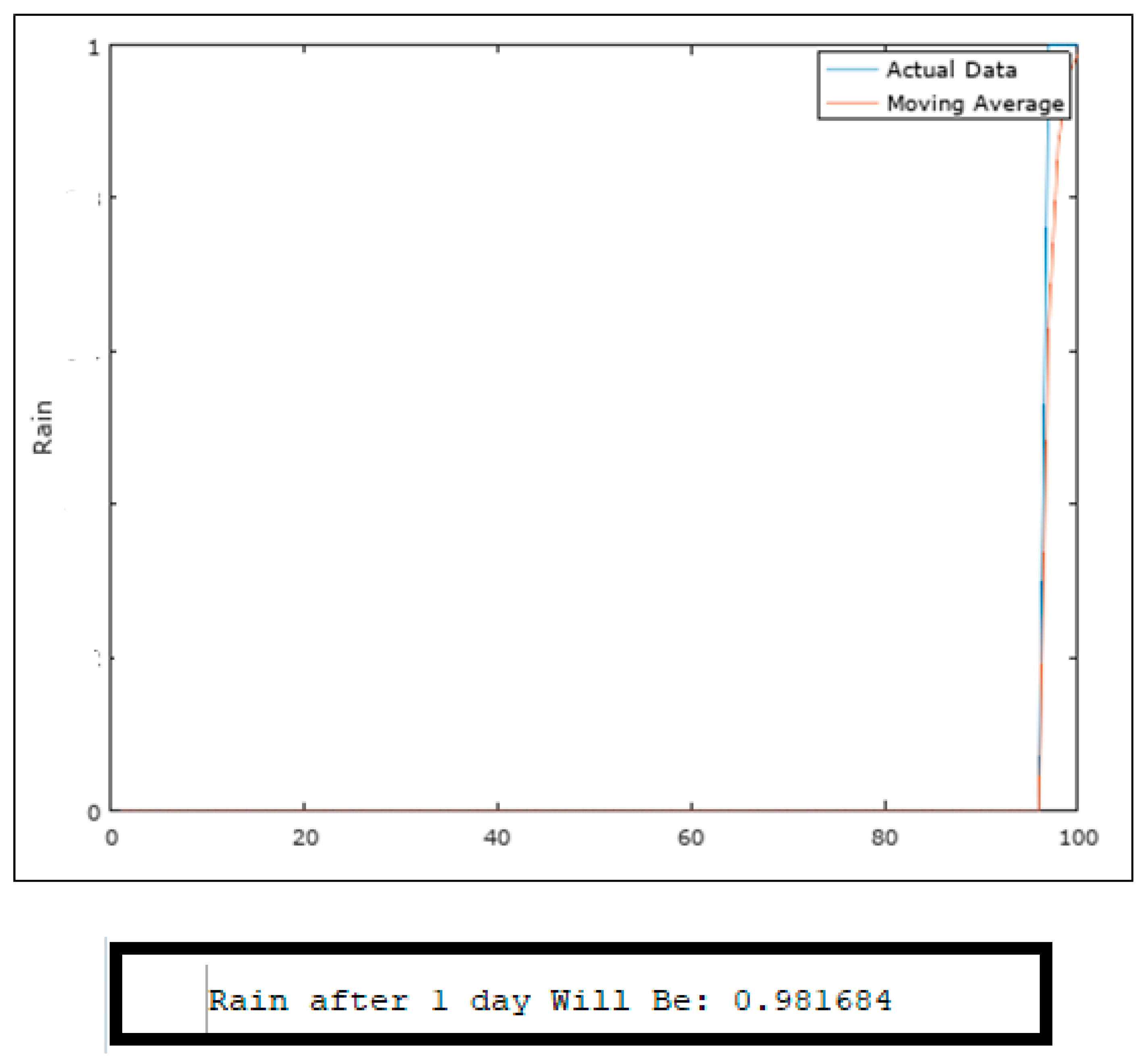 Symmetry 12 00457 g011