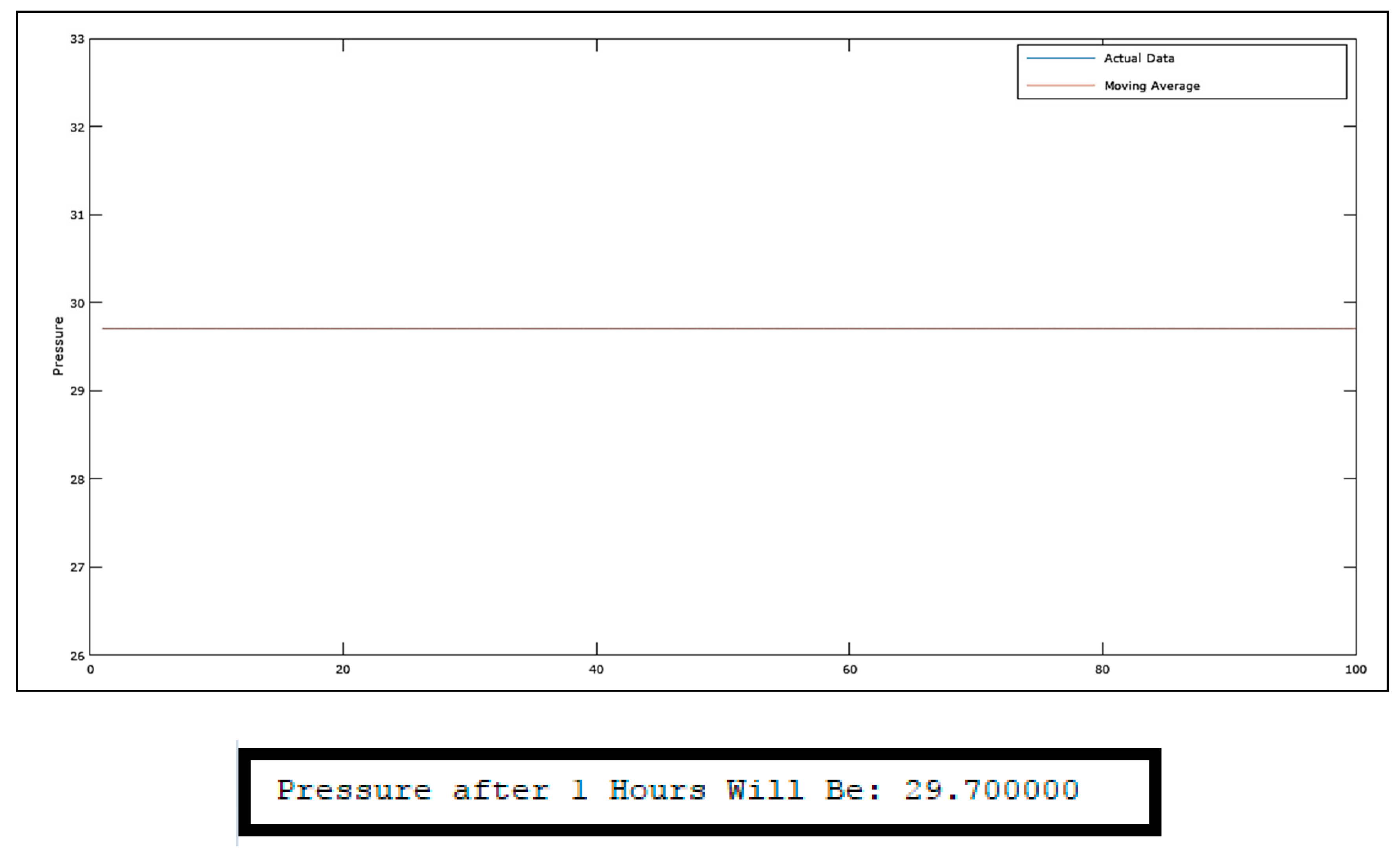 Symmetry 12 00457 g012