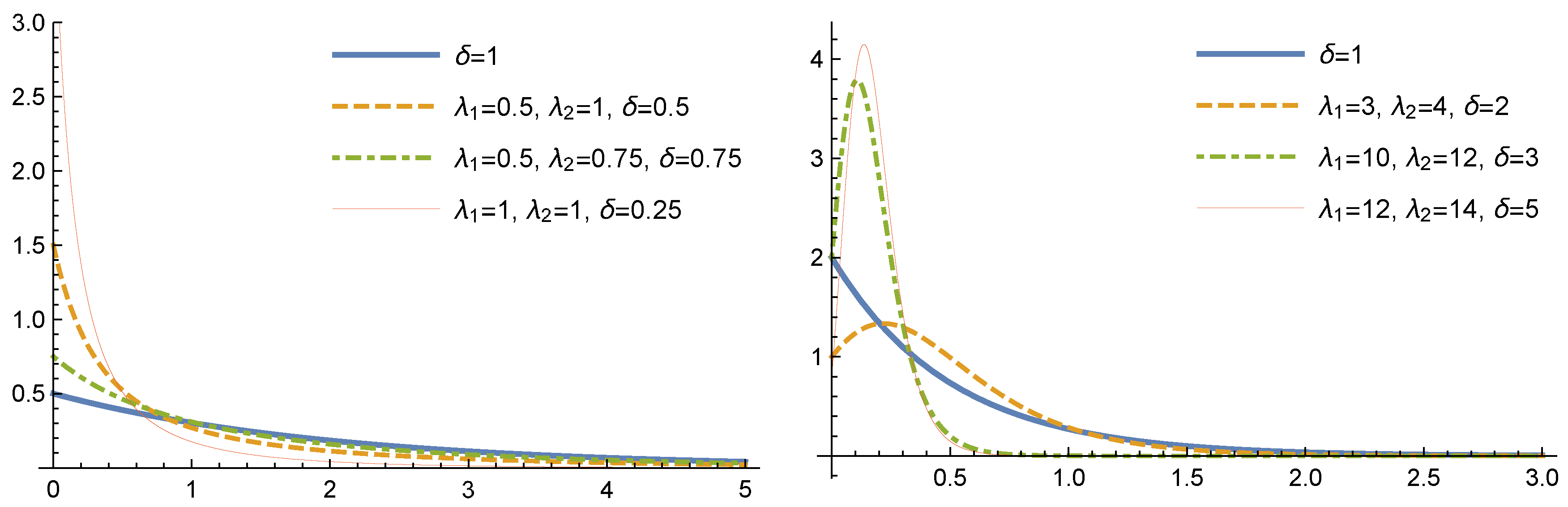 Symmetry 12 00464 g001
