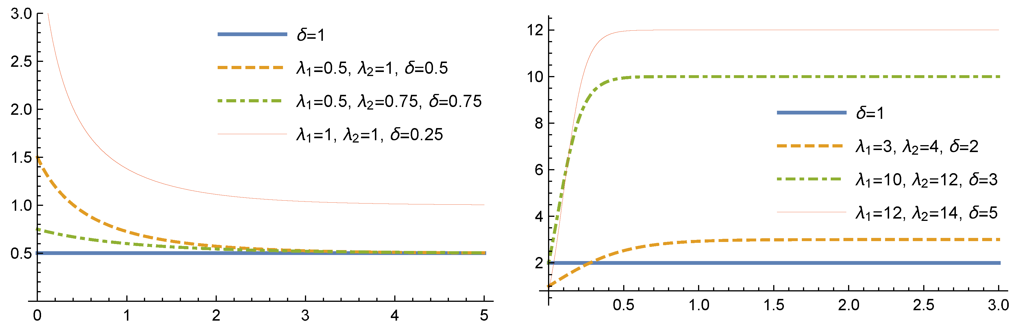 Symmetry 12 00464 g002