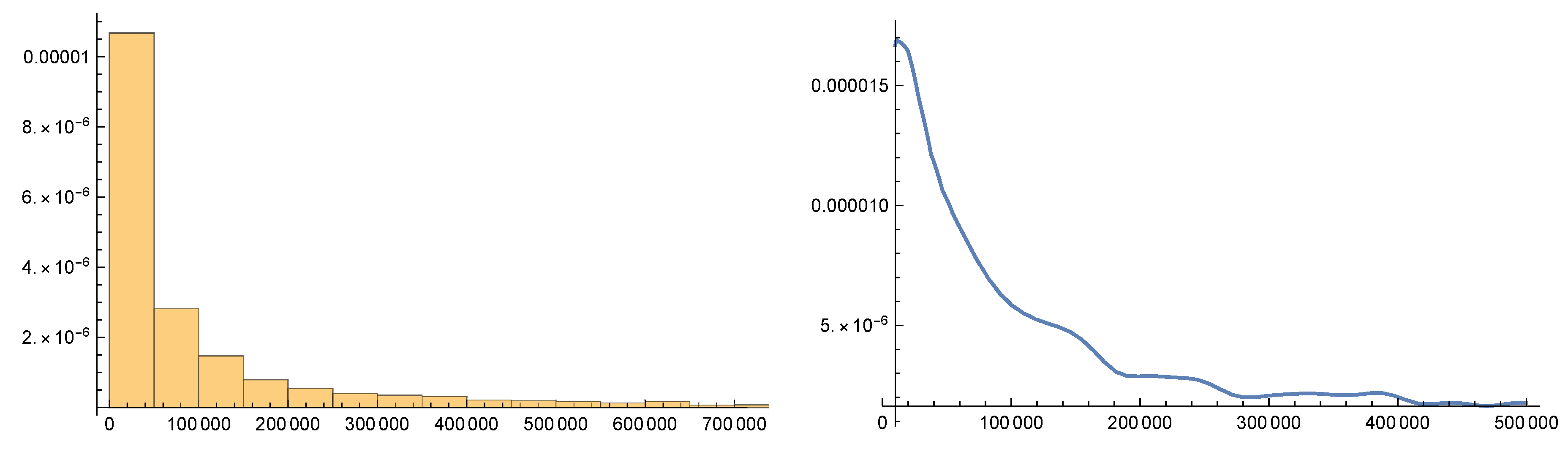 Symmetry 12 00464 g003