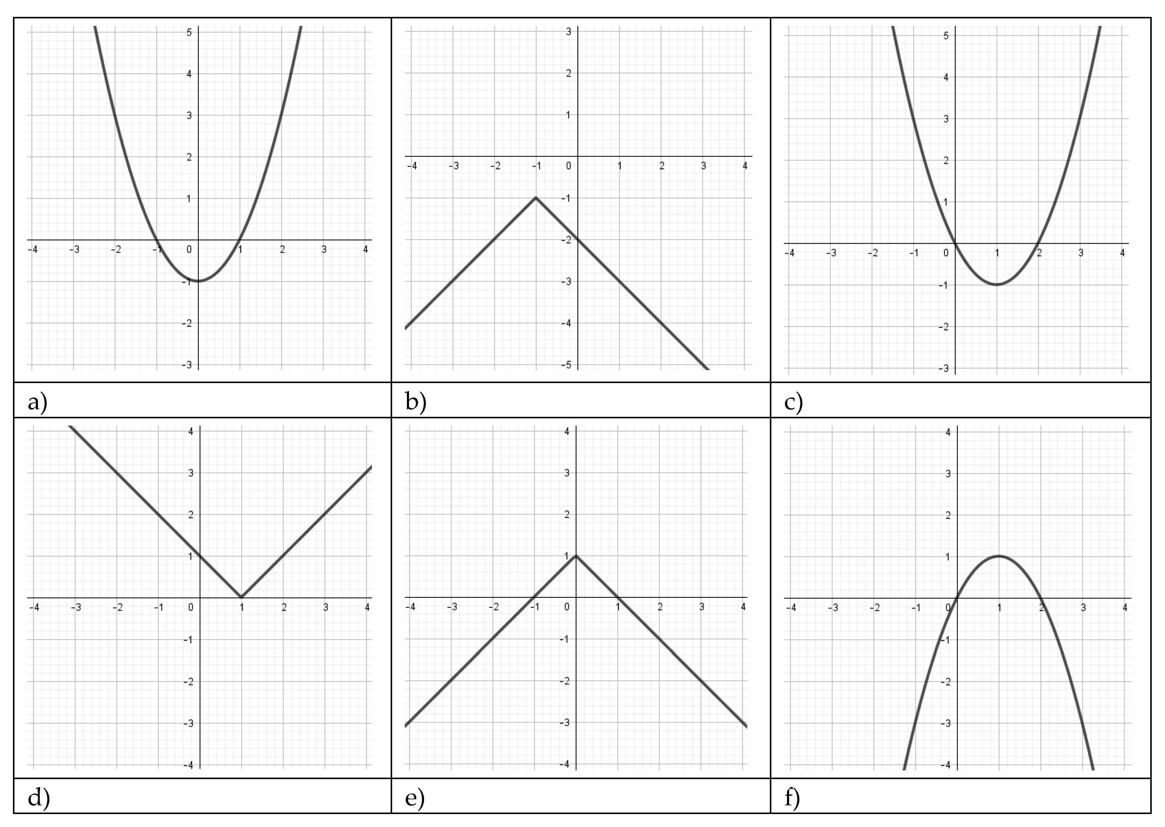 Symmetry 12 00473 i001