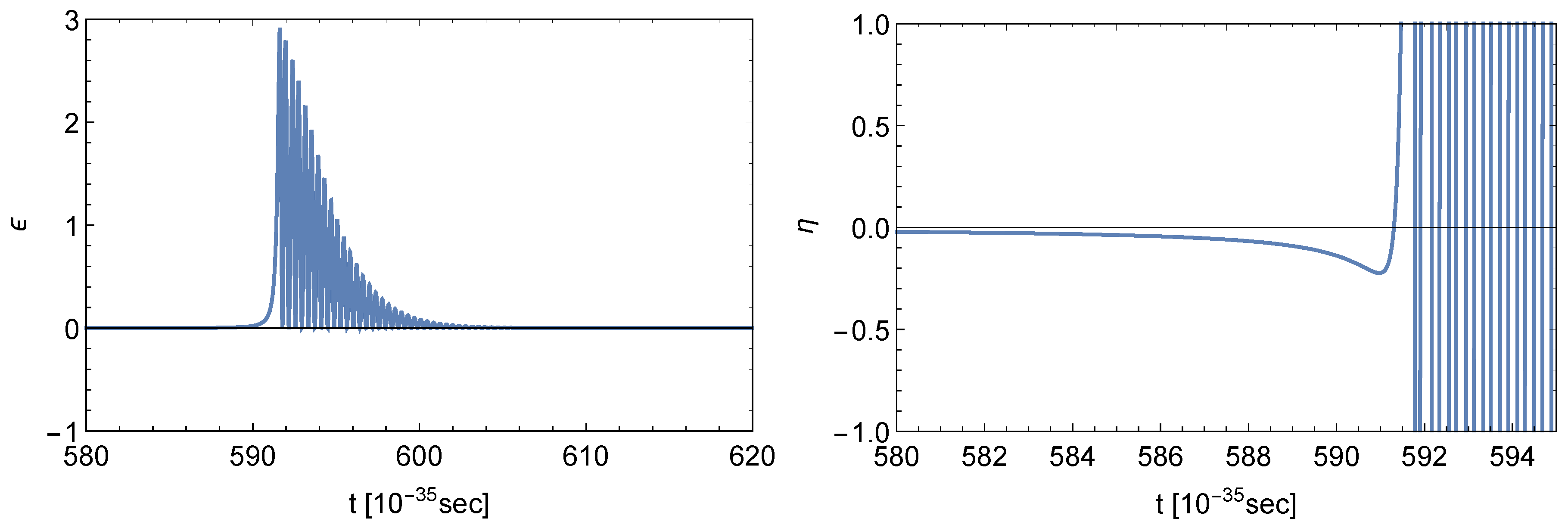 Symmetry 12 00481 g003