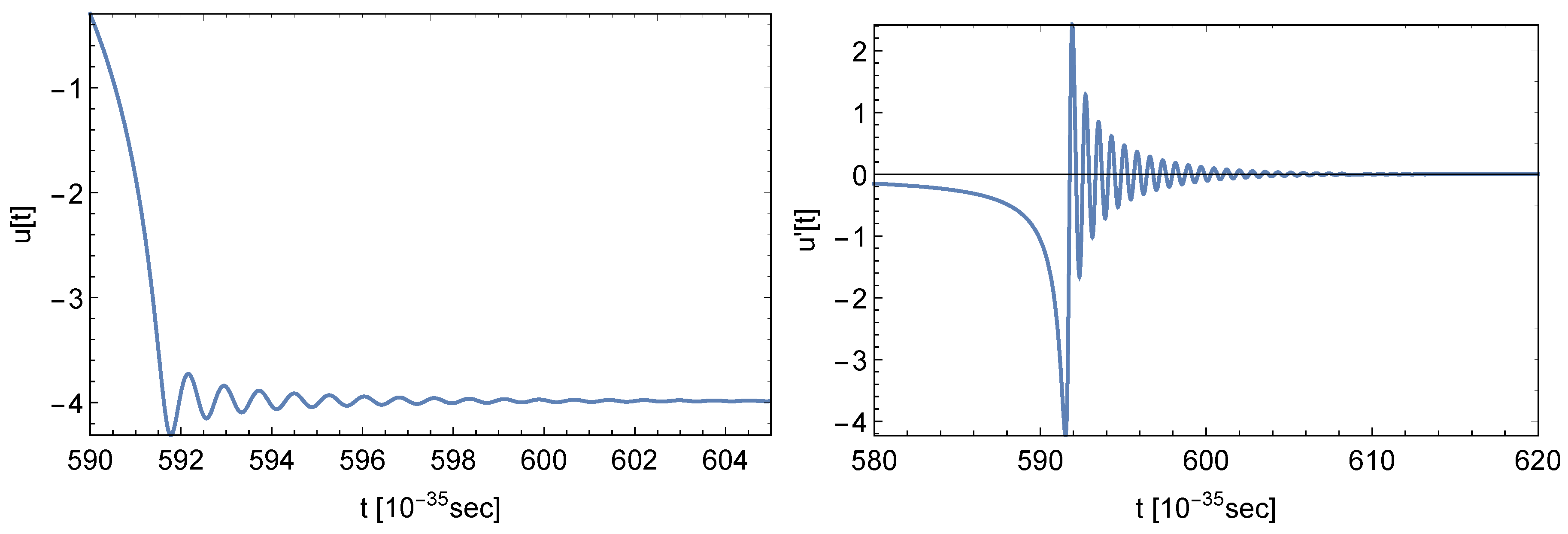 Symmetry 12 00481 g005