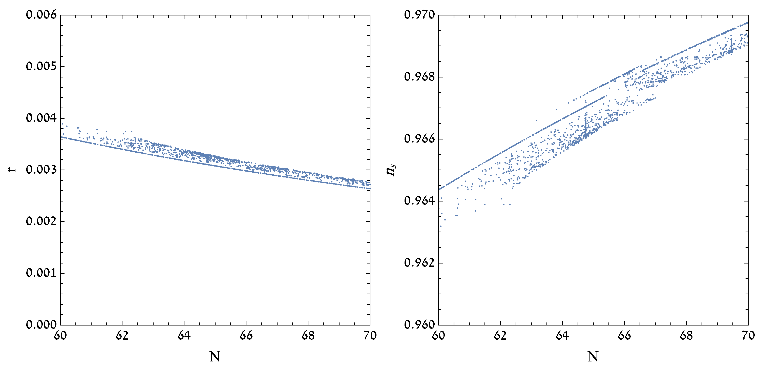 Symmetry 12 00481 g007