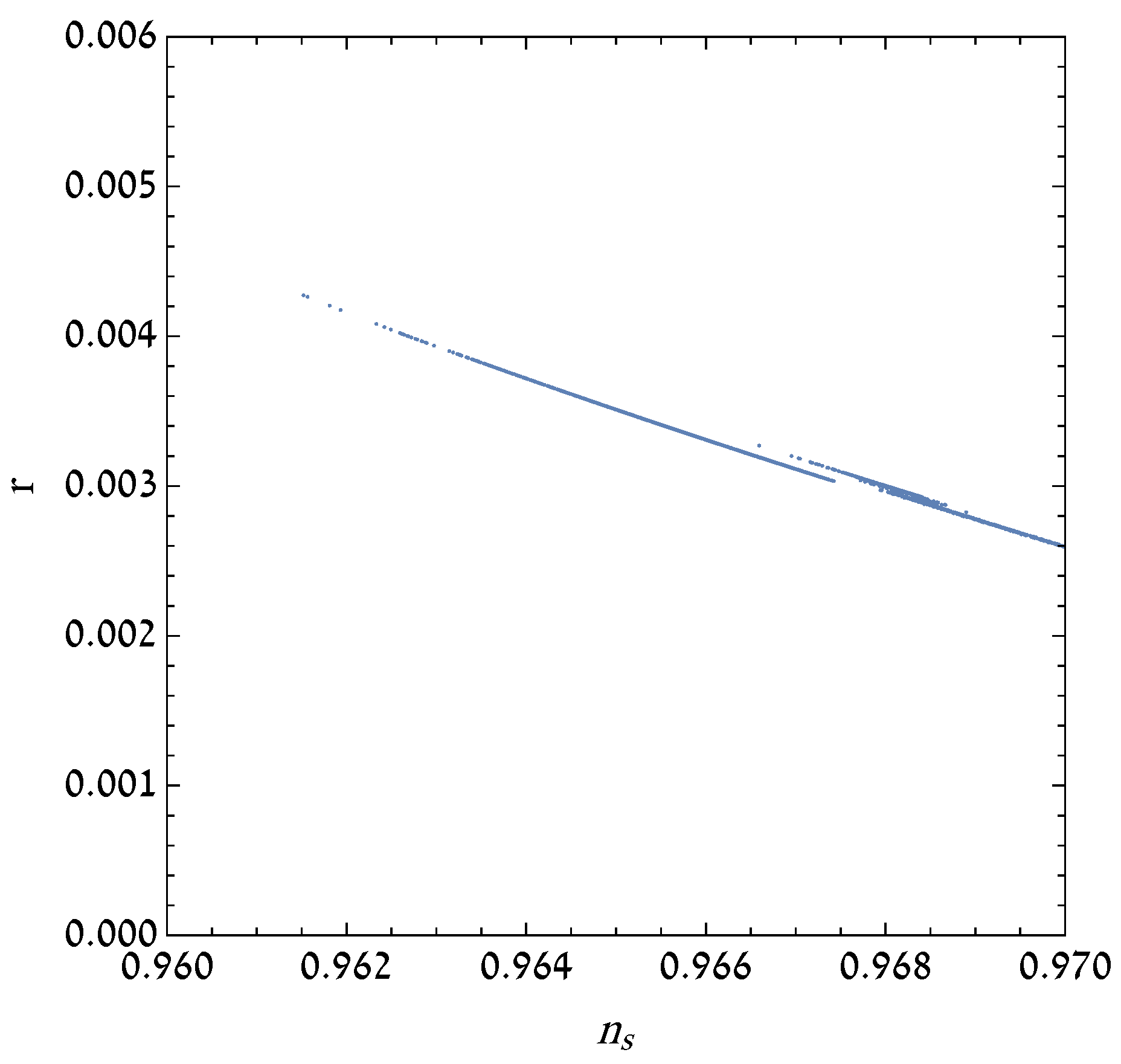 Symmetry 12 00481 g008