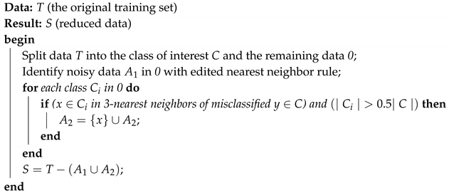 Symmetry 12 00482 i002