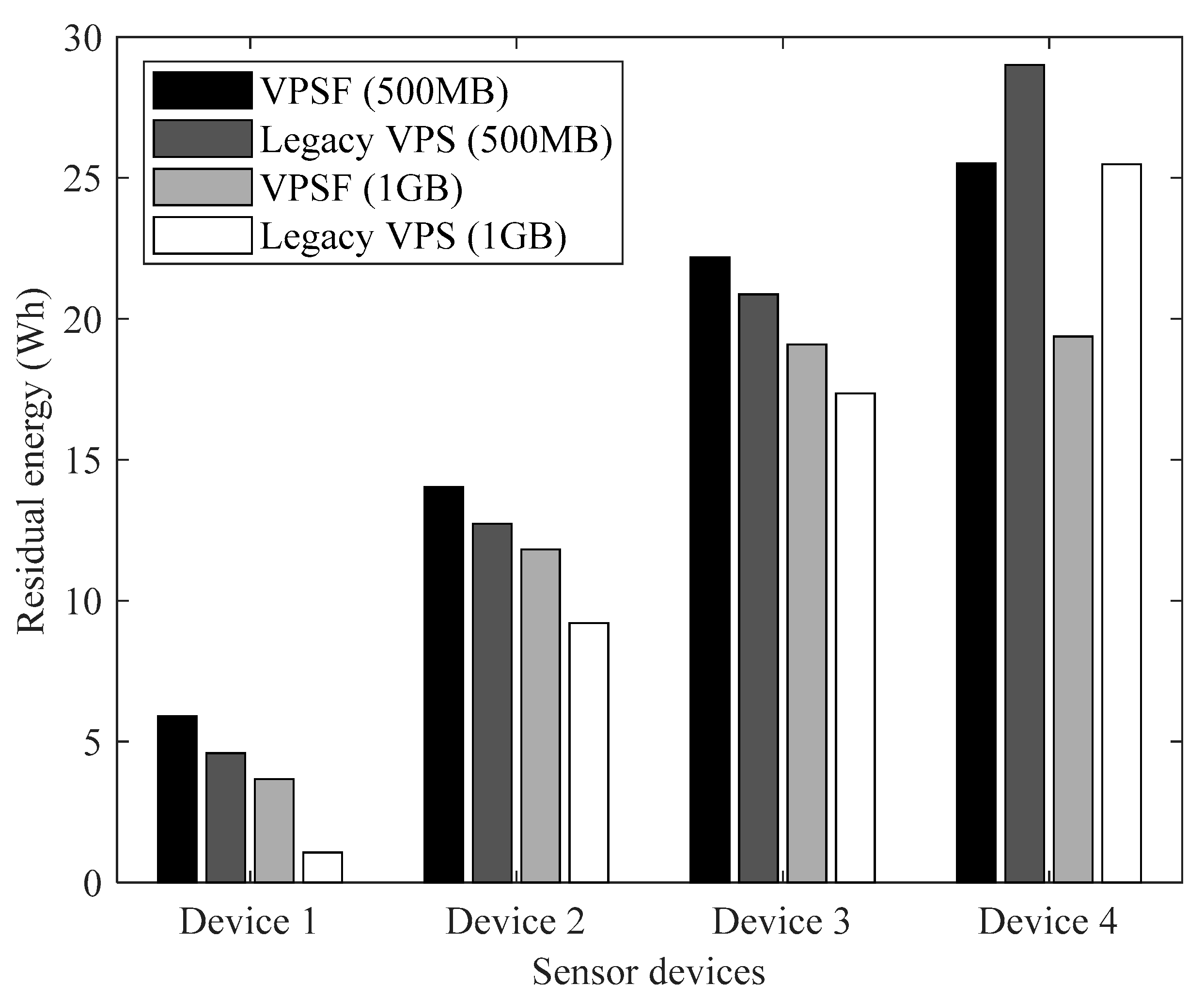 Symmetry 12 00489 g005