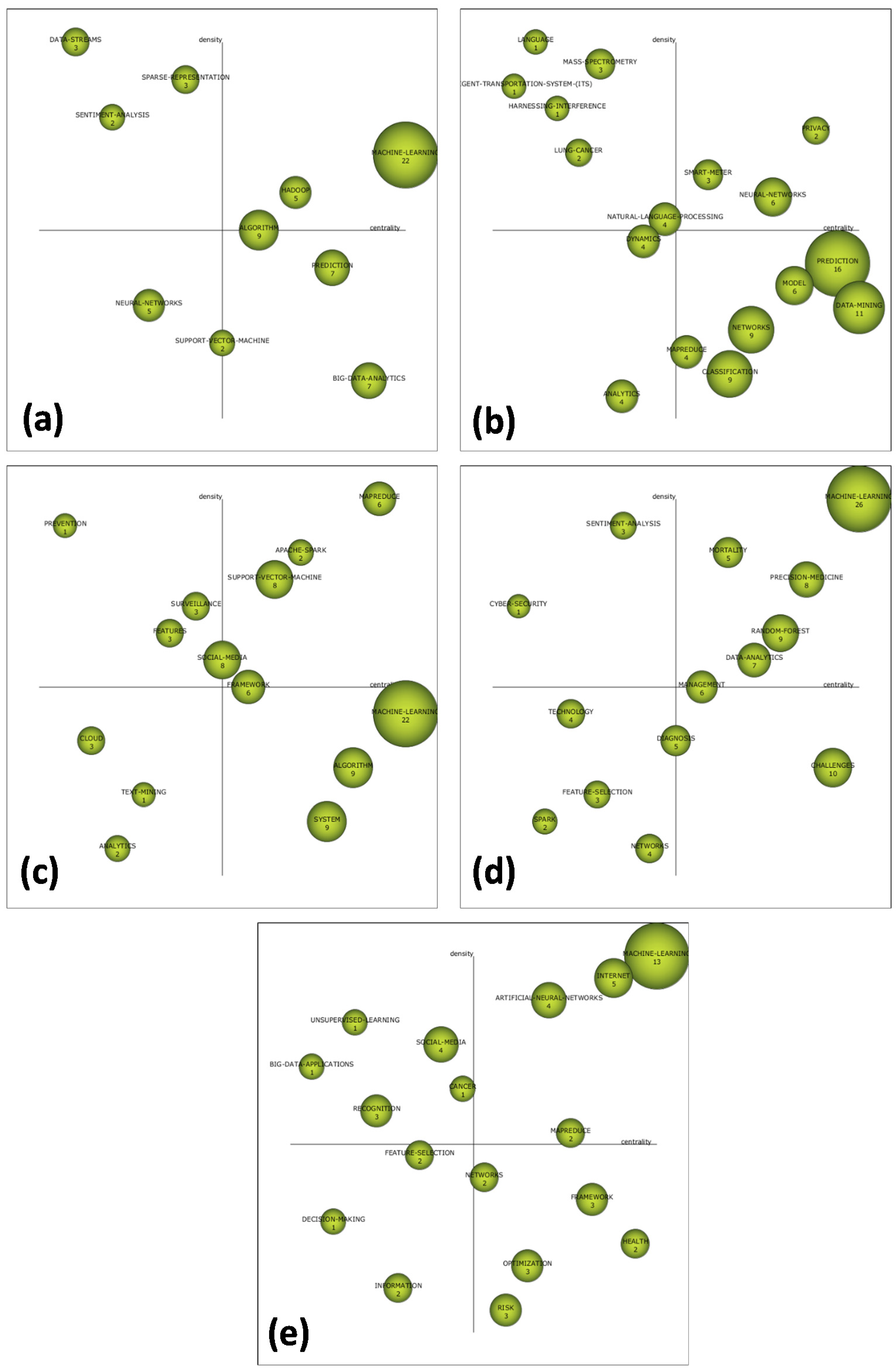 Symmetry 12 00495 g004