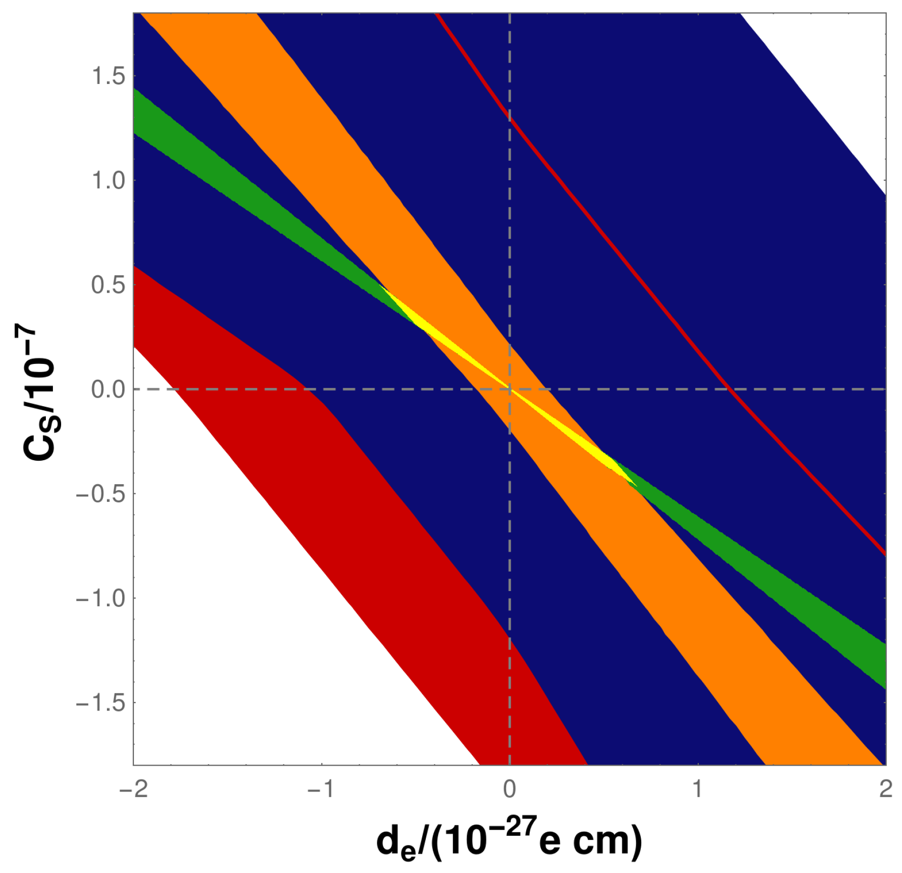 Symmetry 12 00498 g001 Symmetry 12 00498 g001