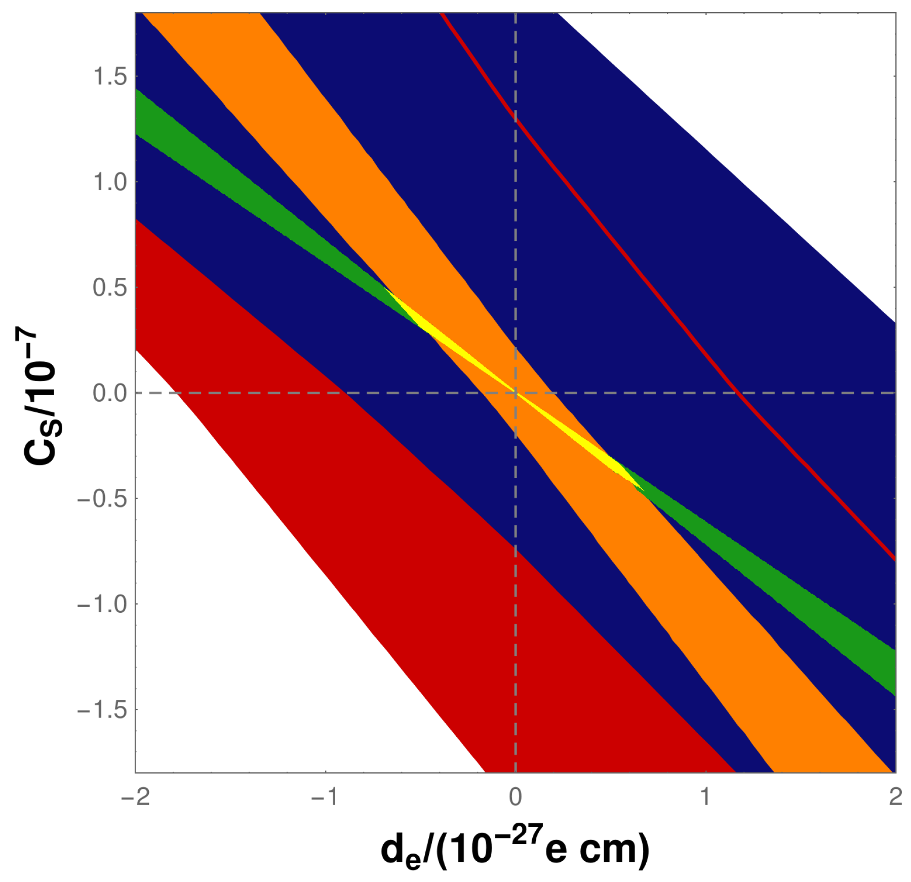 Symmetry 12 00498 g002 Symmetry 12 00498 g002