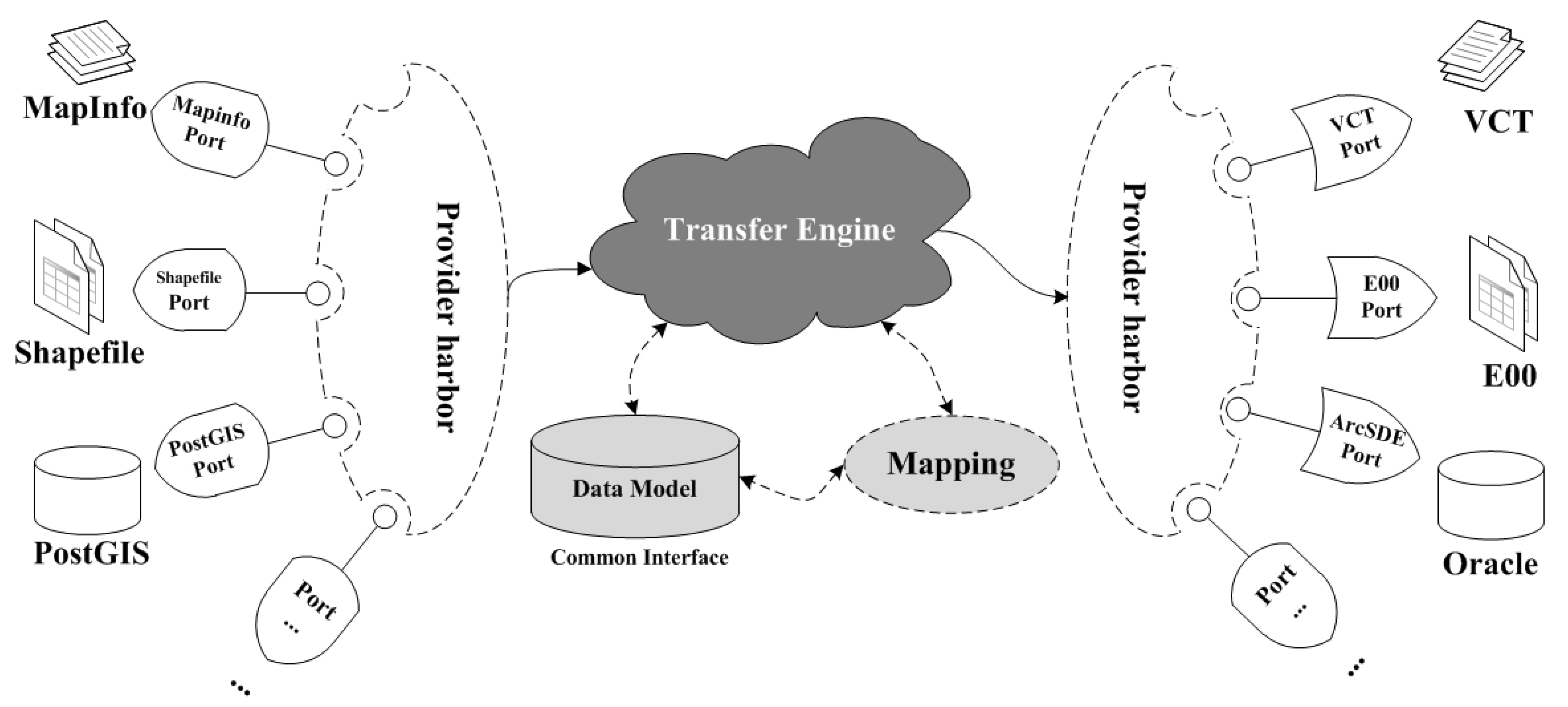 Symmetry 12 00501 g002