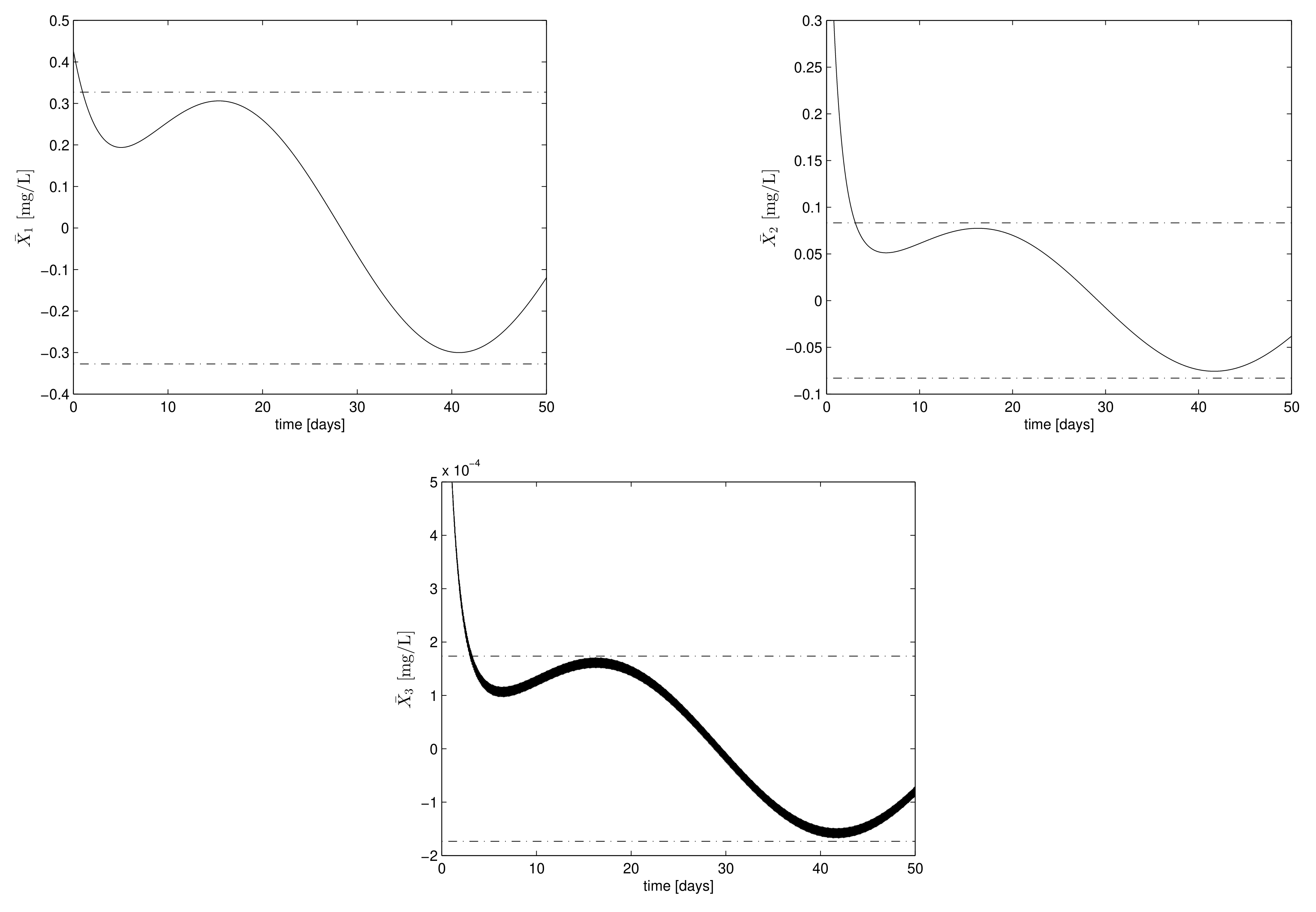 Symmetry 12 00513 g001 Symmetry 12 00513 g001