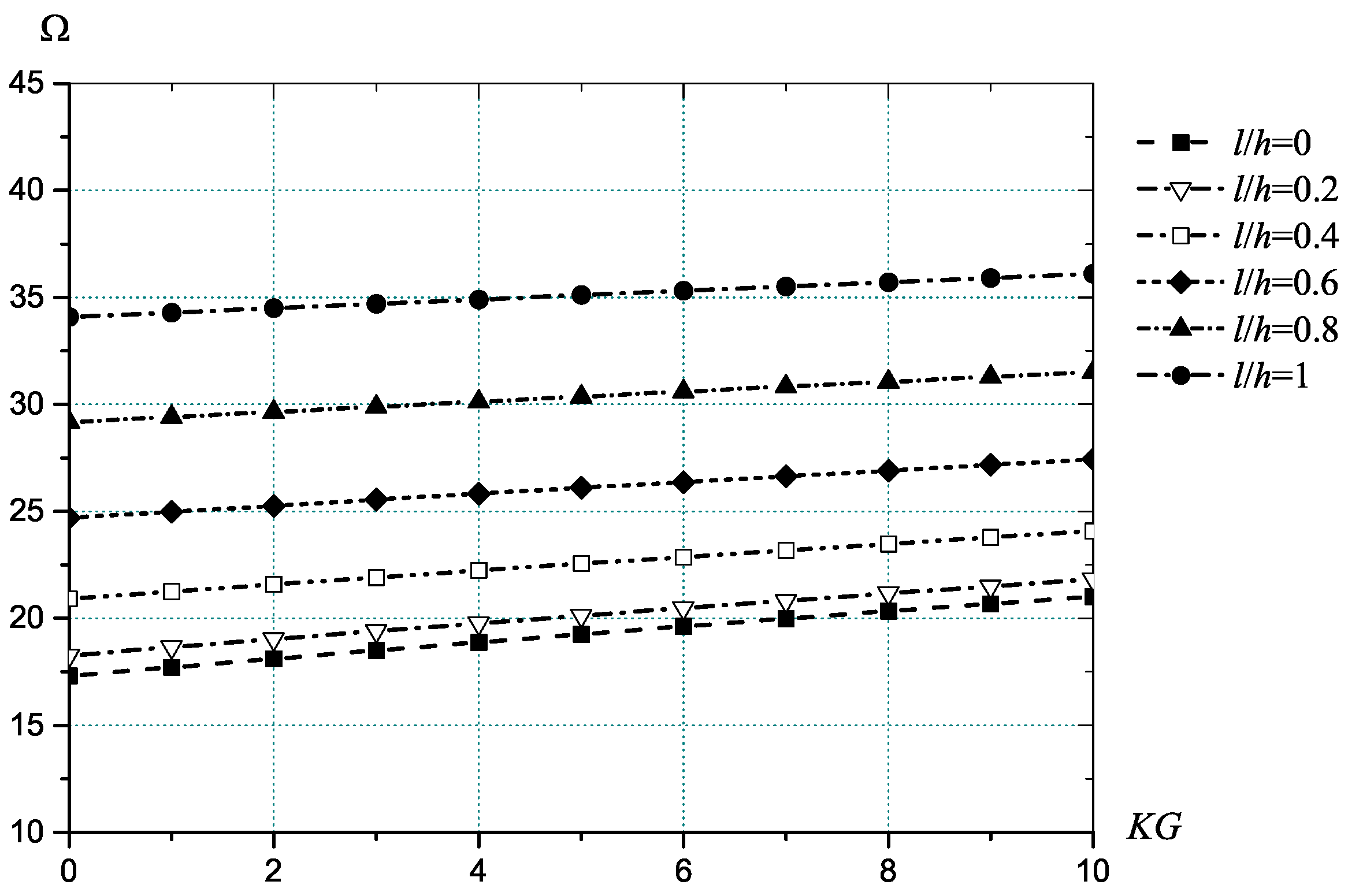 Symmetry 12 00515 g005 Symmetry 12 00515 g005