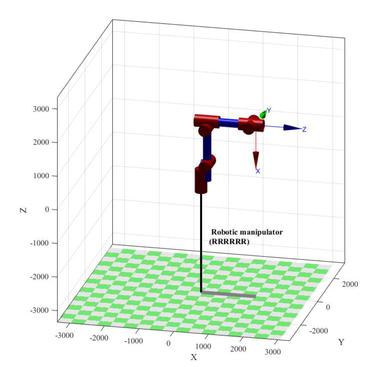 Symmetry 12 00519 g002 Symmetry 12 00519 g002